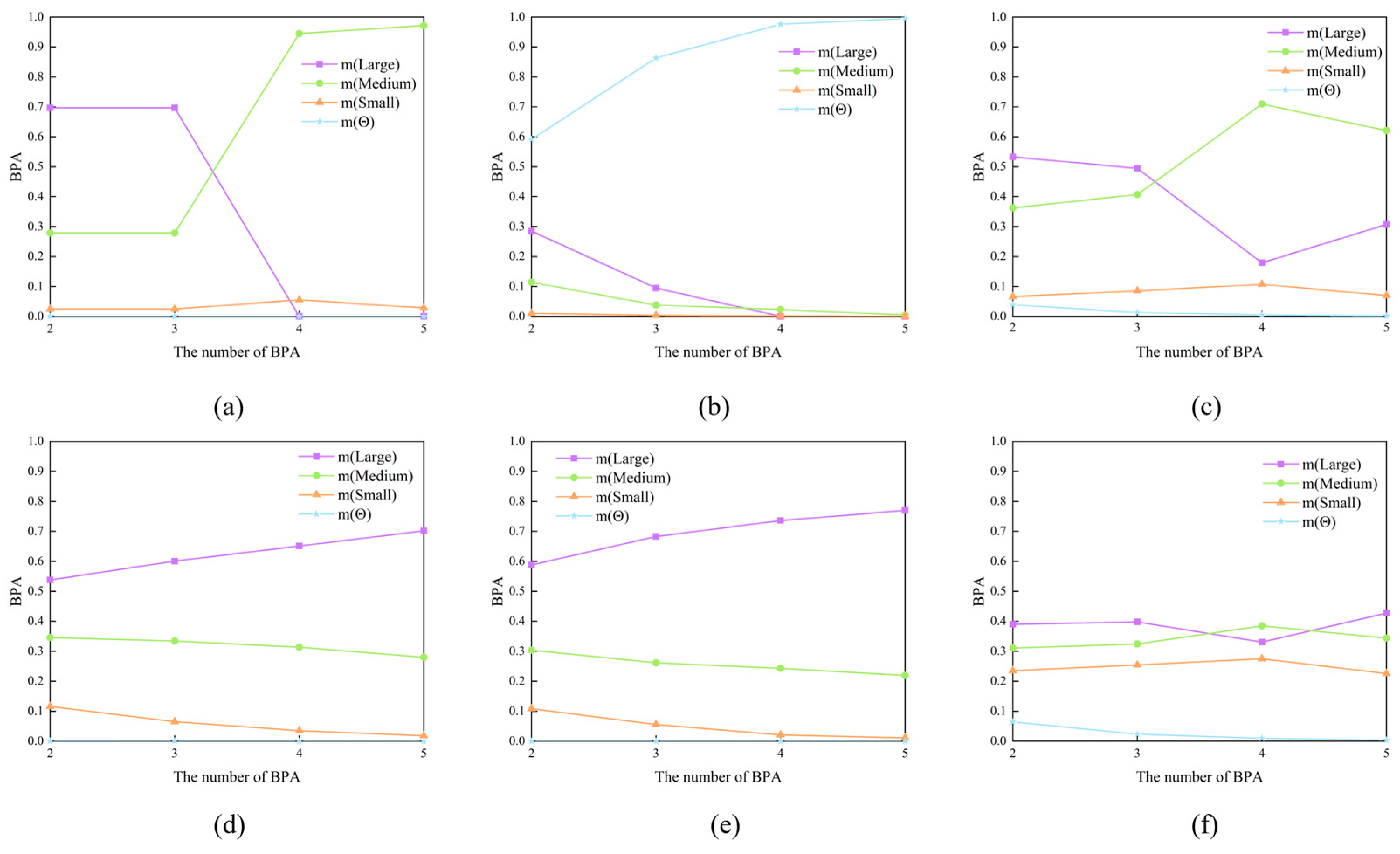 Symmetry 16 00900 g006