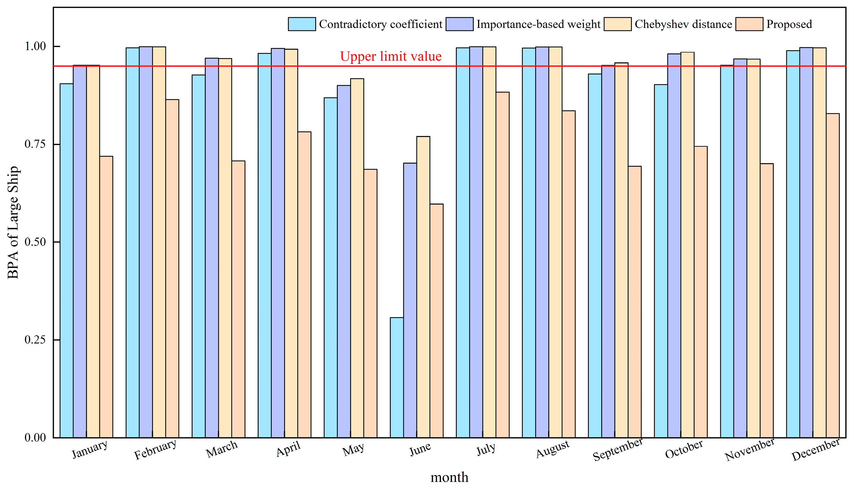Symmetry 16 00900 g007