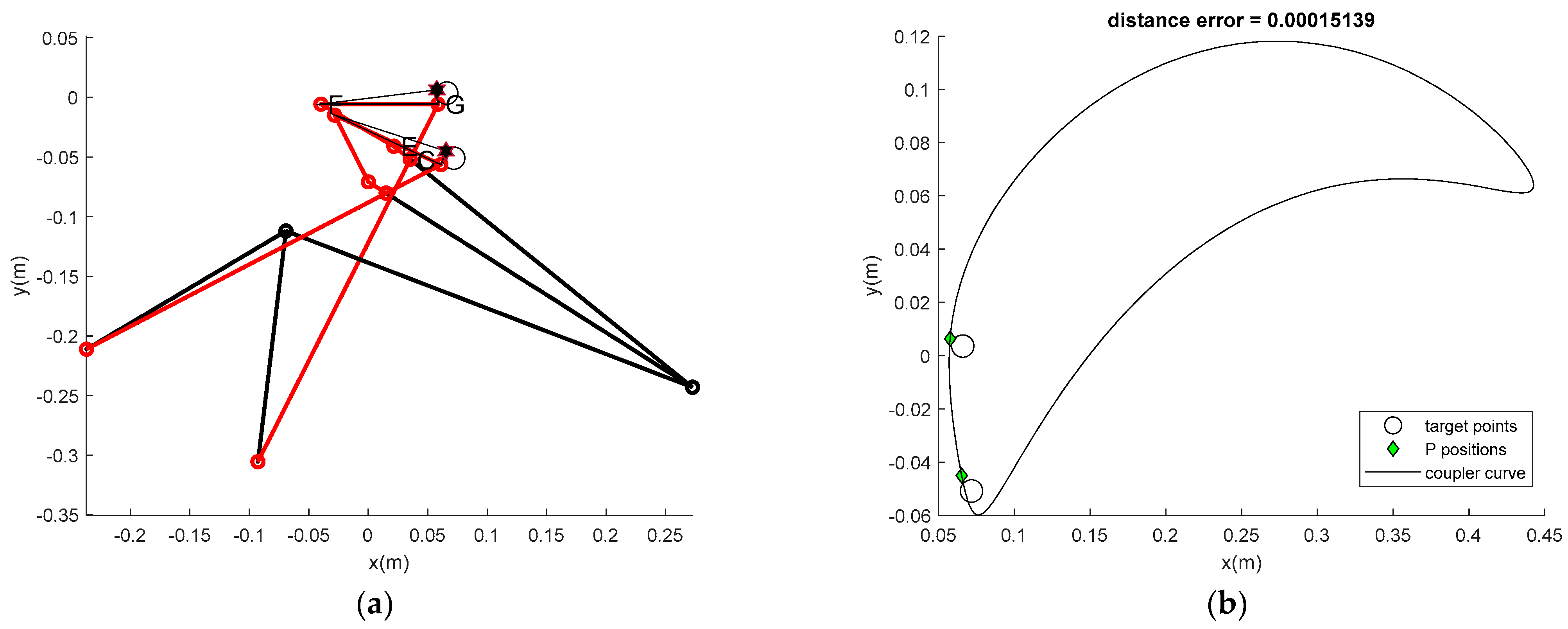 Symmetry 16 00901 g006