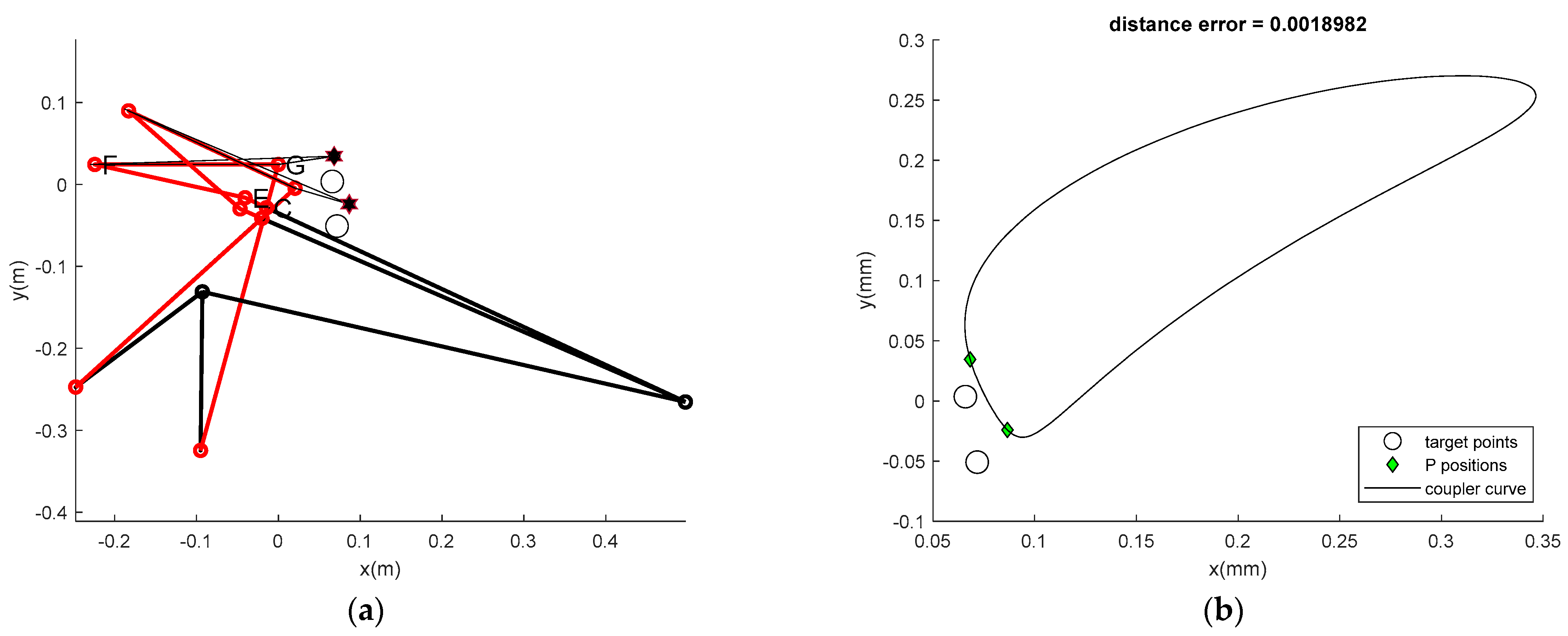 Symmetry 16 00901 g007