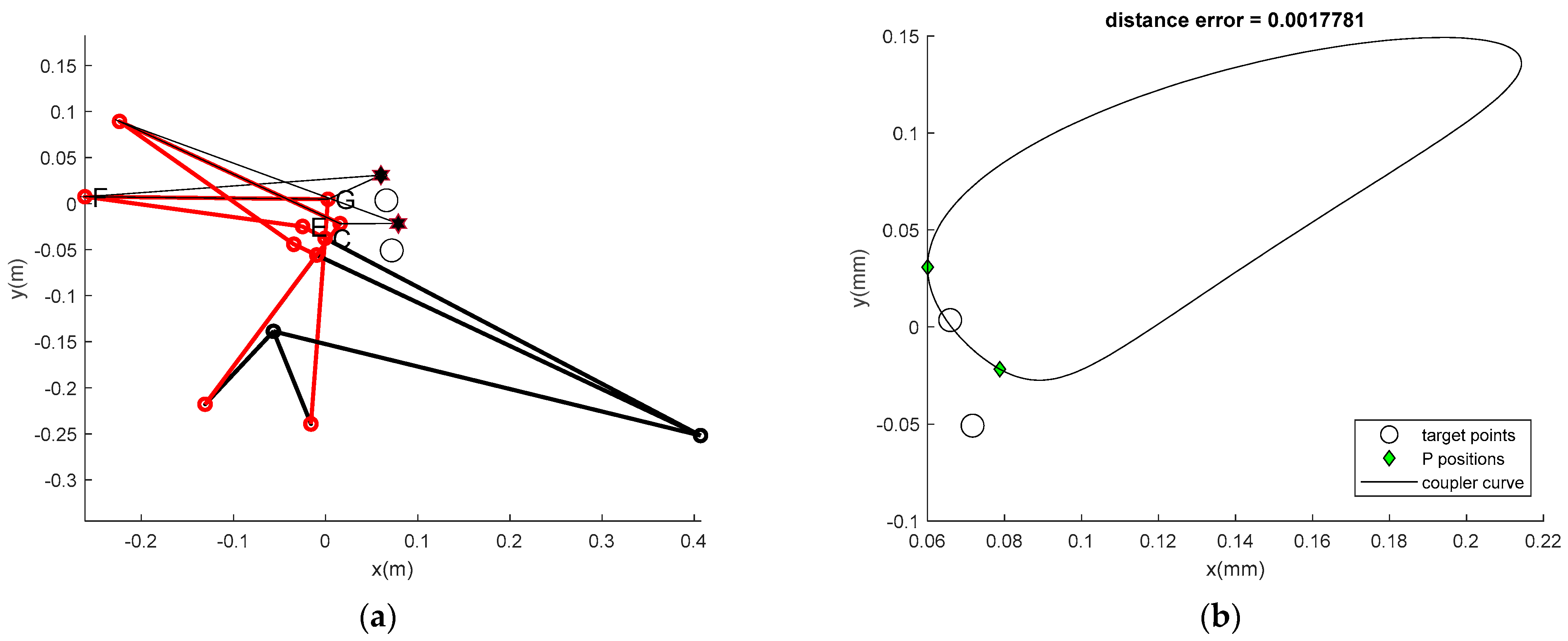 Symmetry 16 00901 g009