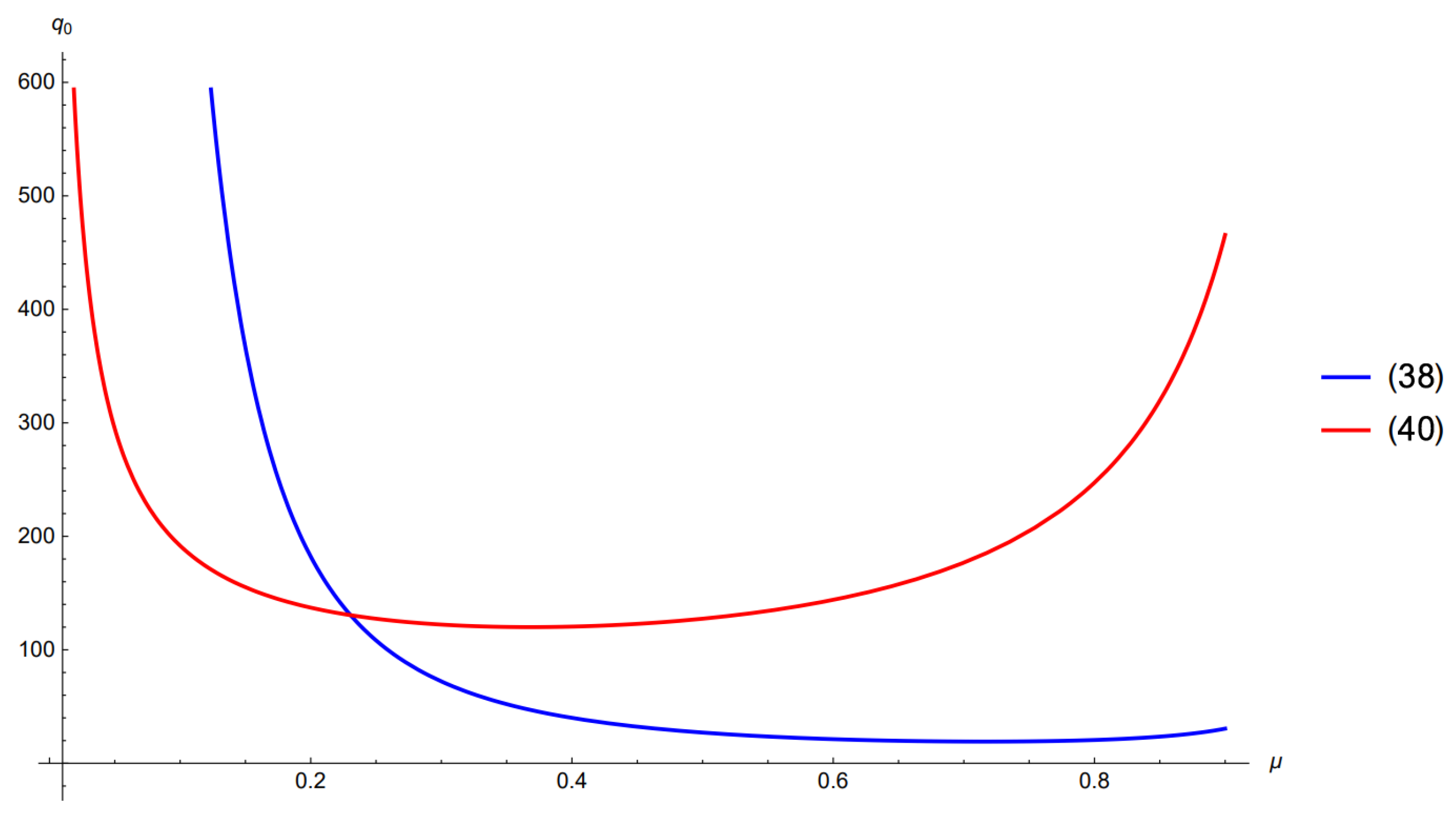 Symmetry 16 00903 g004 Symmetry 16 00903 g004