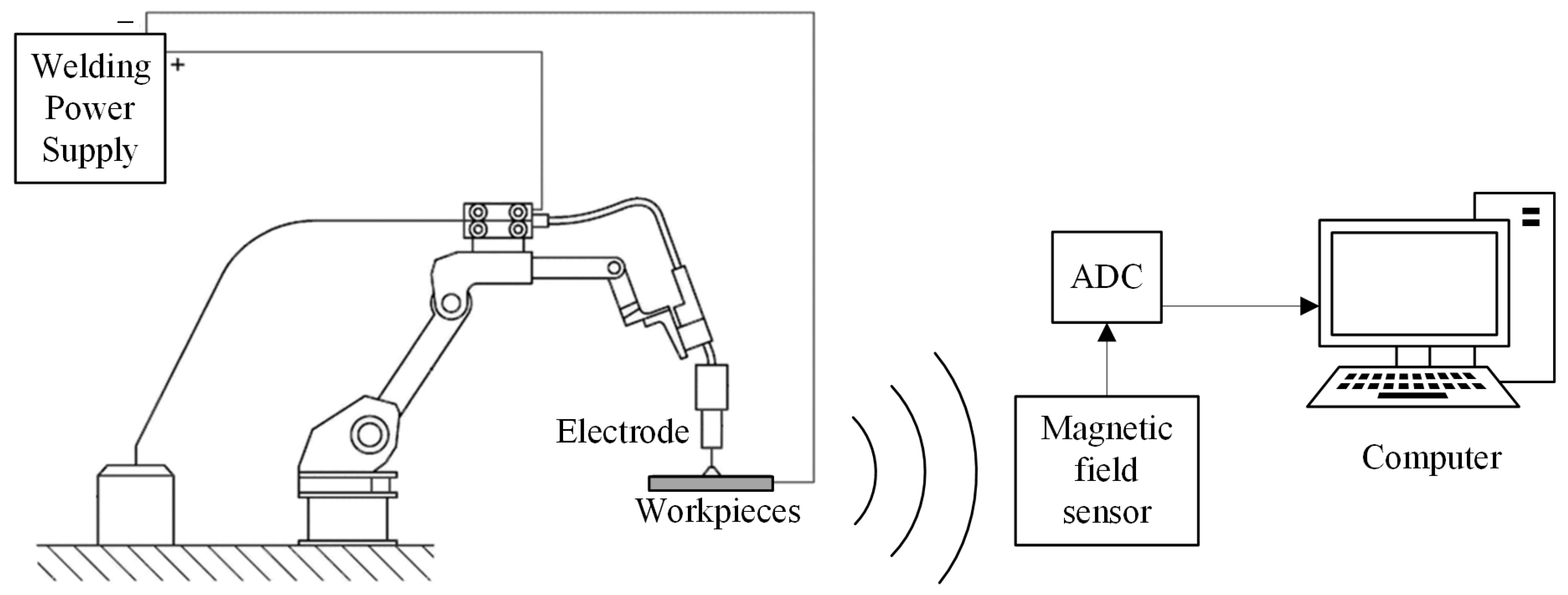 Symmetry 16 00905 g001a