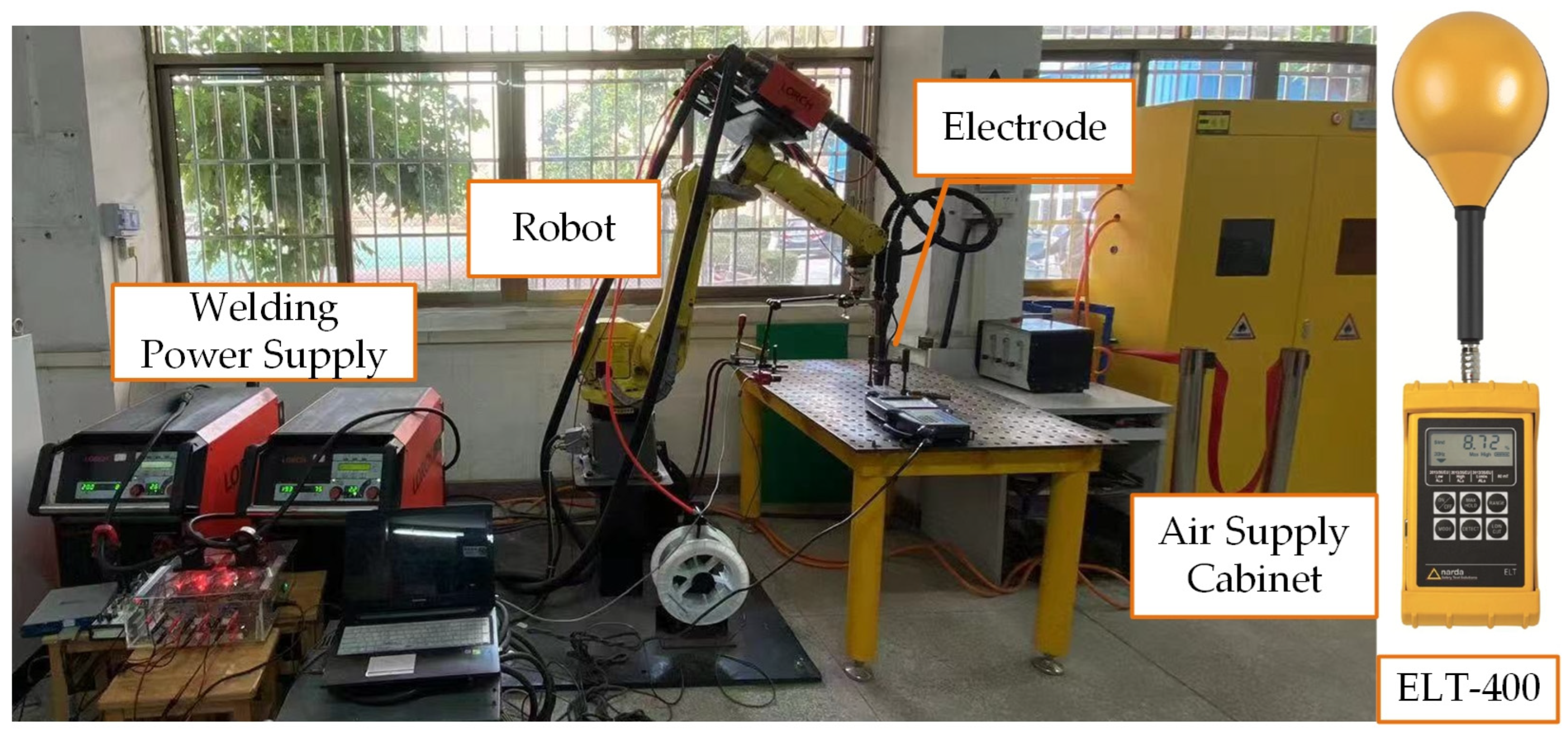 Symmetry 16 00905 g001b