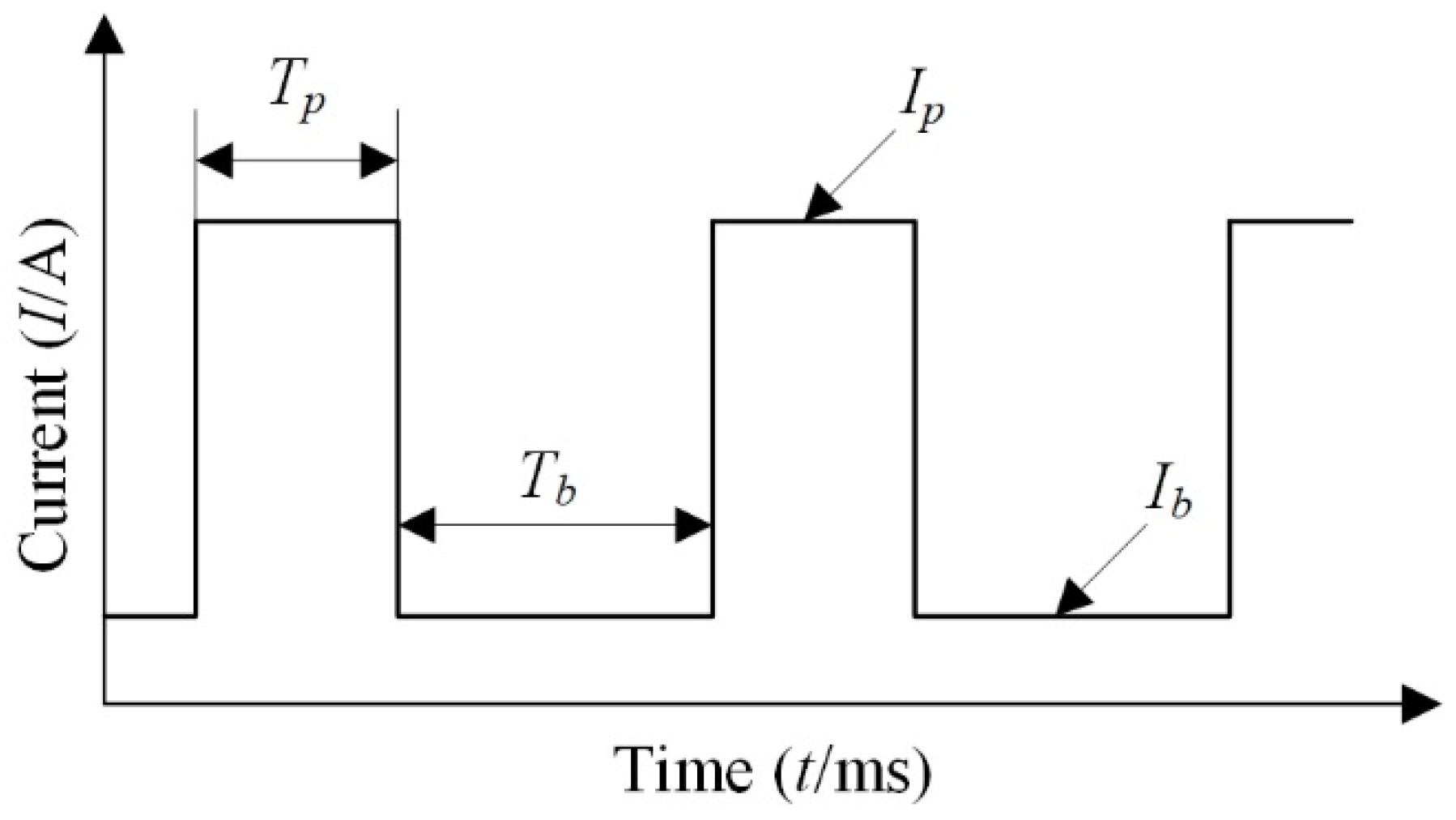 Symmetry 16 00905 g002