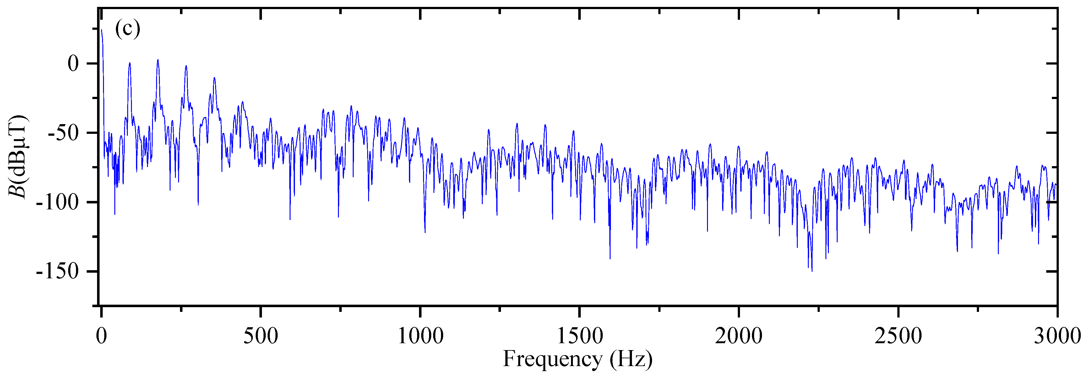Symmetry 16 00905 g003b