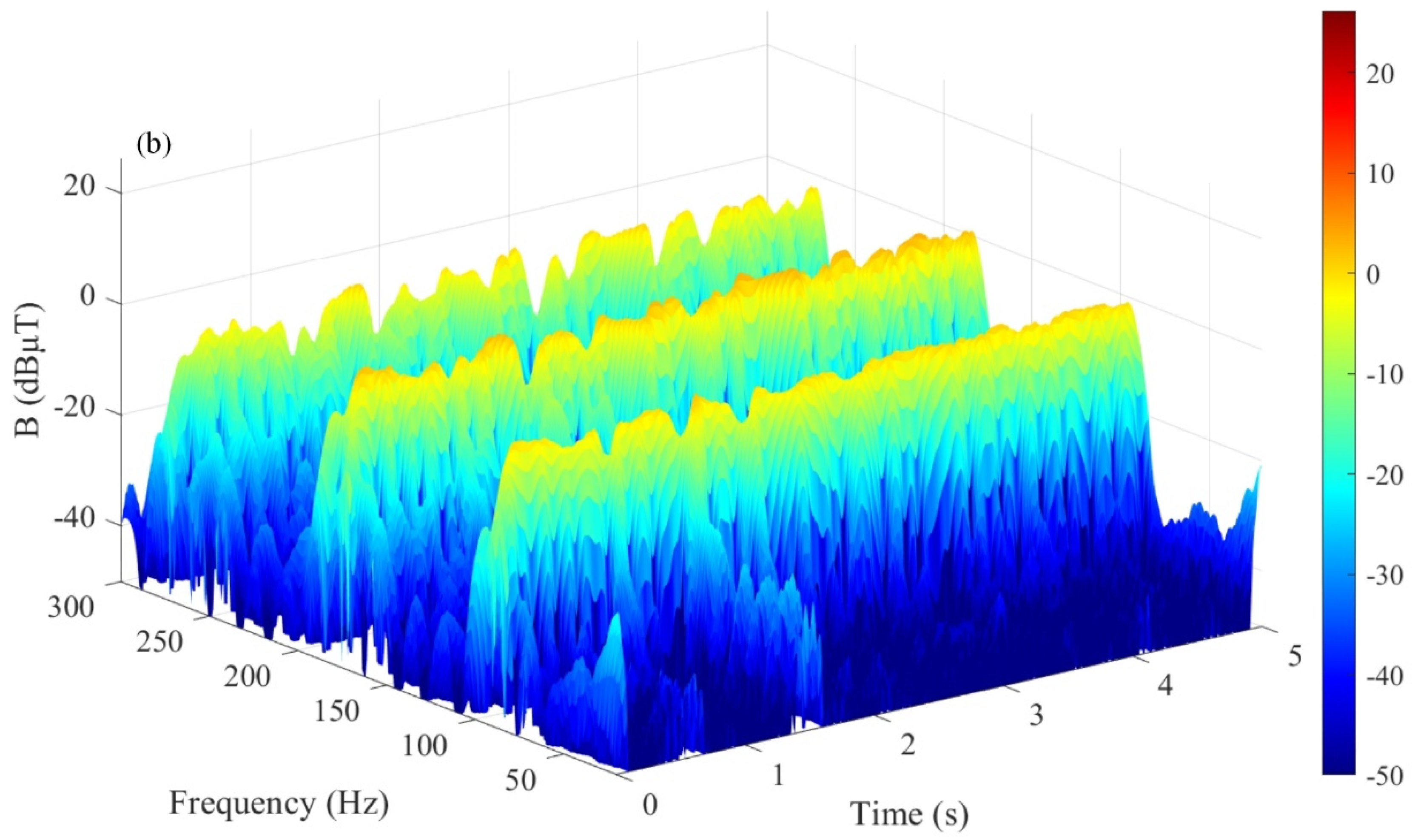 Symmetry 16 00905 g005b