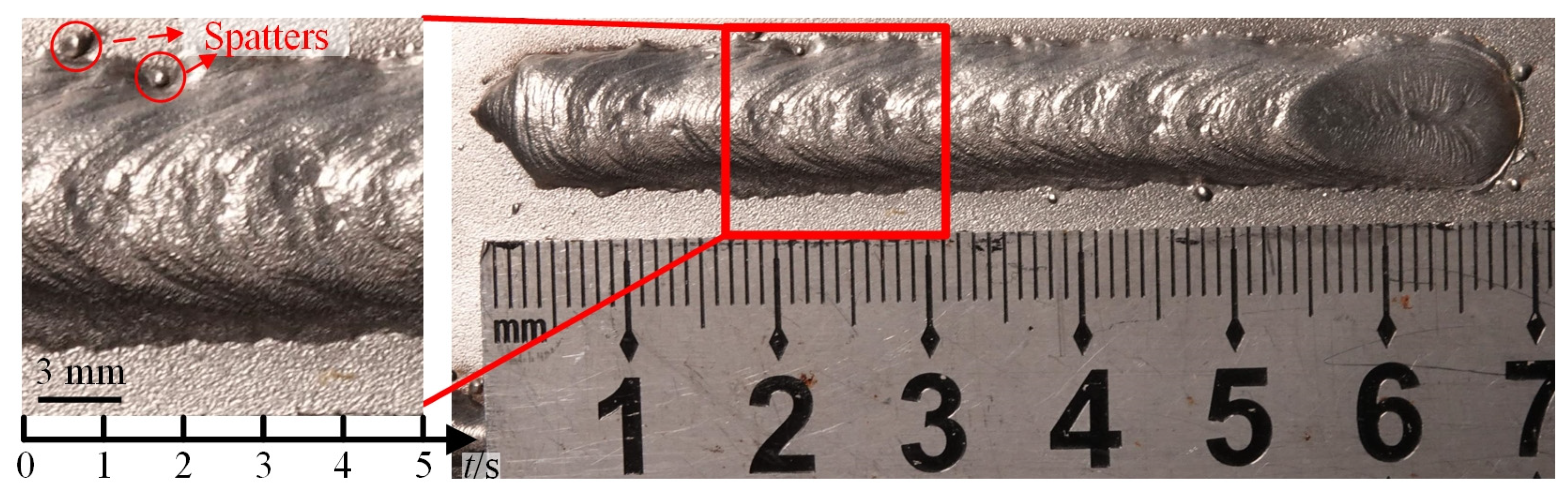 Symmetry 16 00905 g011