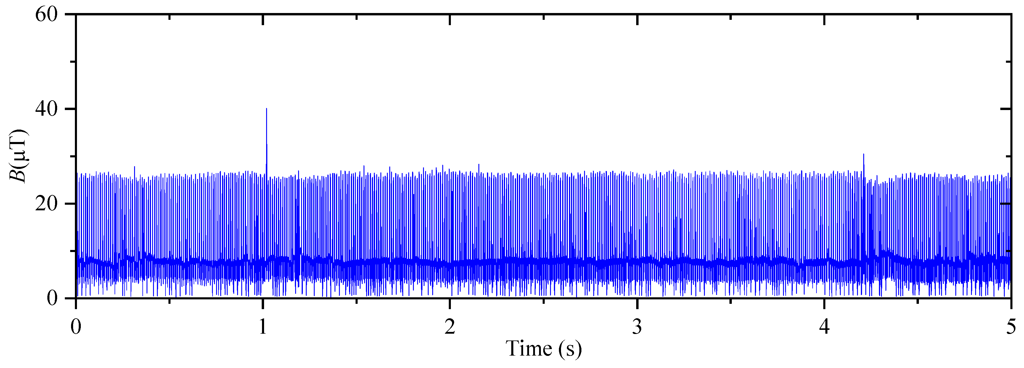 Symmetry 16 00905 g013