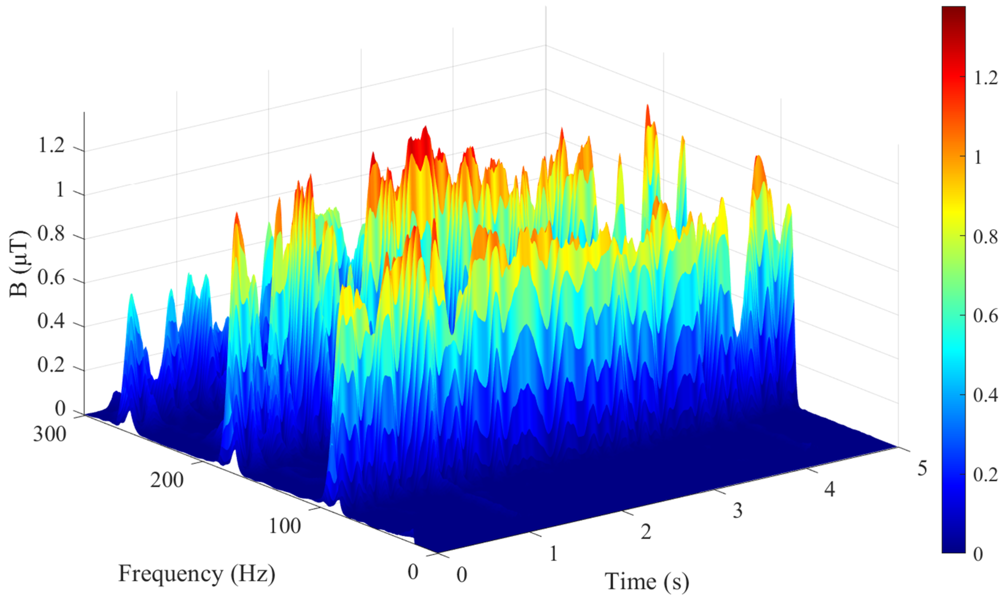 Symmetry 16 00905 g015