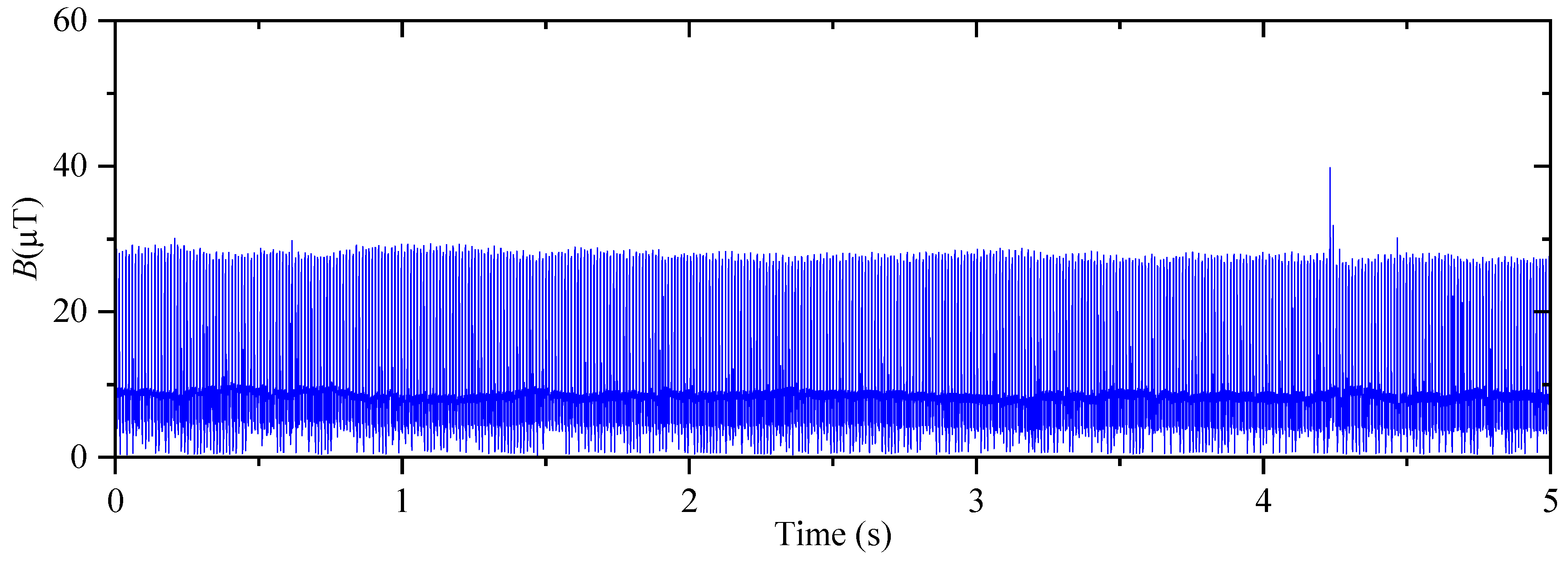 Symmetry 16 00905 g016
