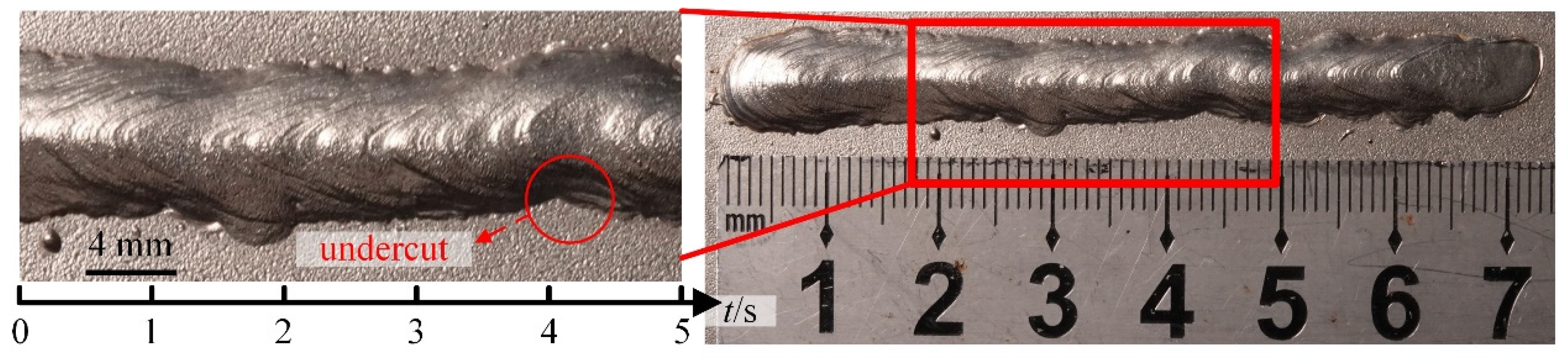 Symmetry 16 00905 g017