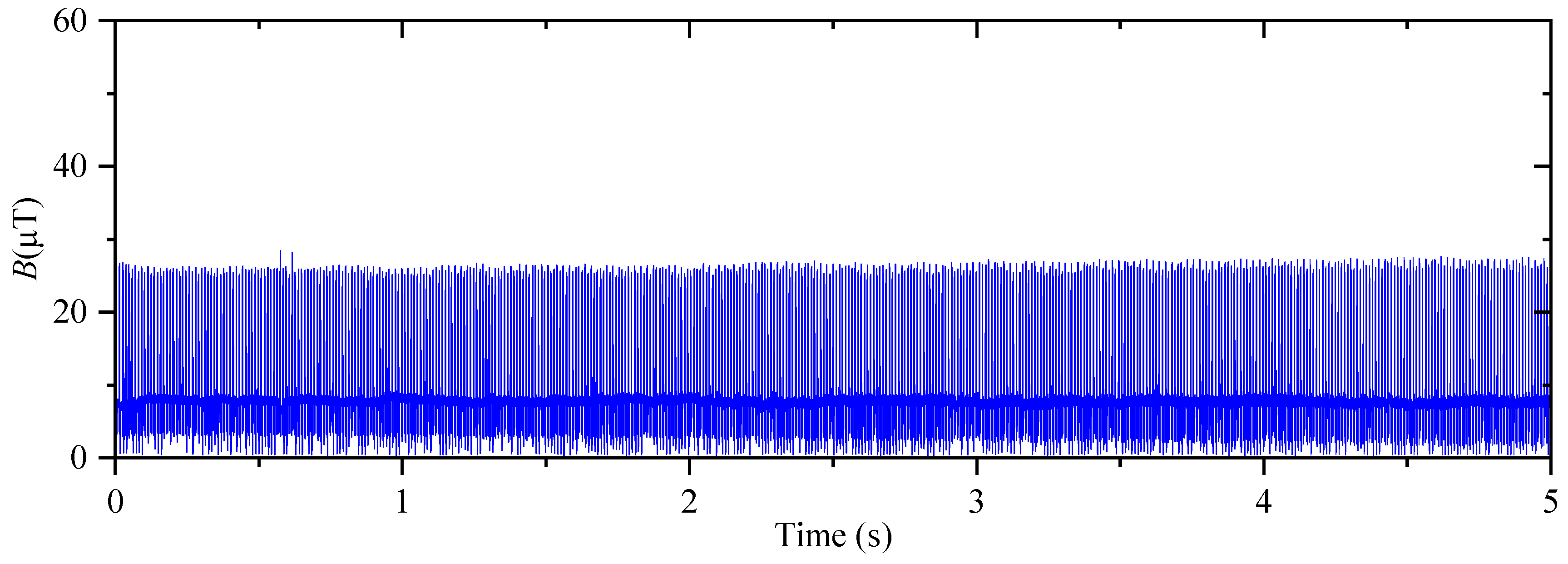 Symmetry 16 00905 g019