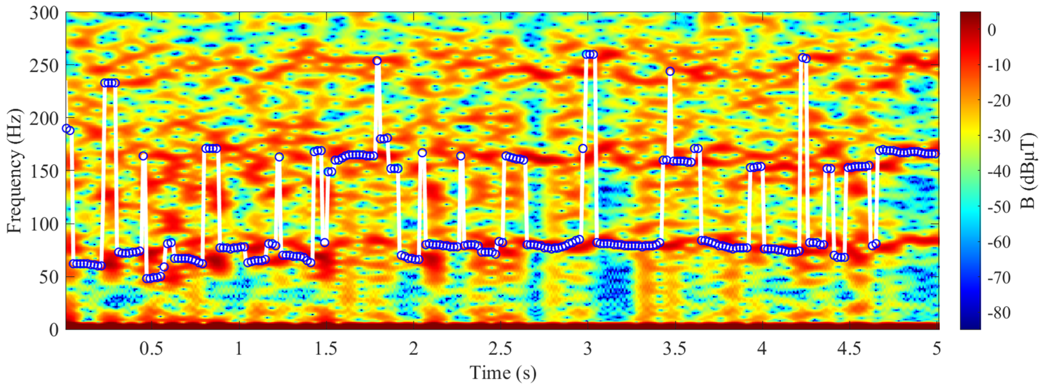 Symmetry 16 00905 g022