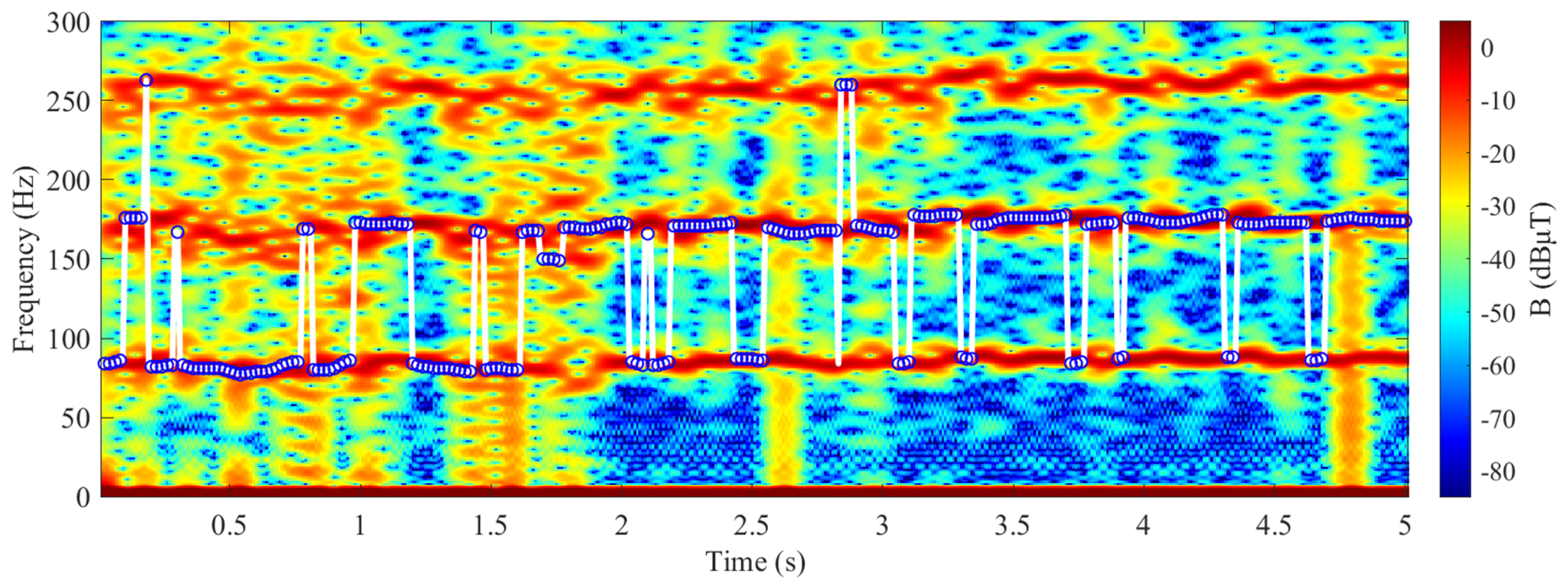 Symmetry 16 00905 g023