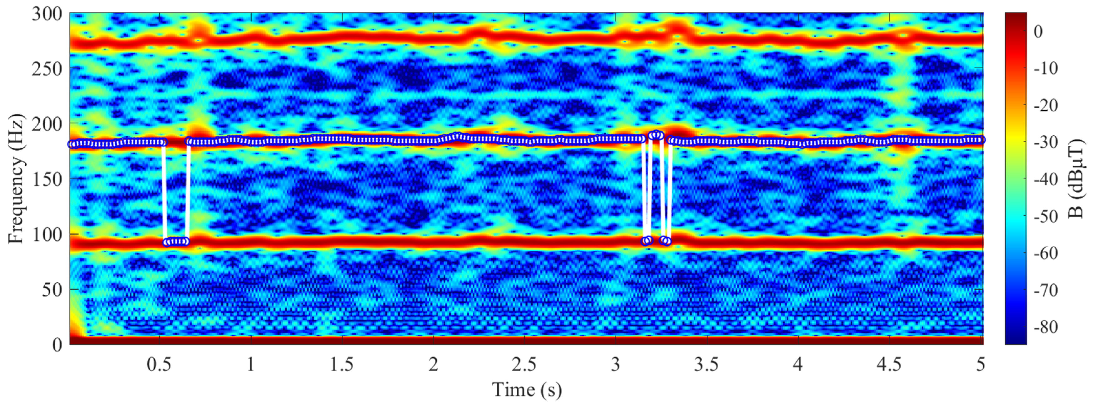 Symmetry 16 00905 g026