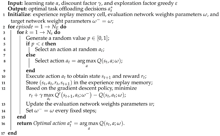 Symmetry 16 00906 i001