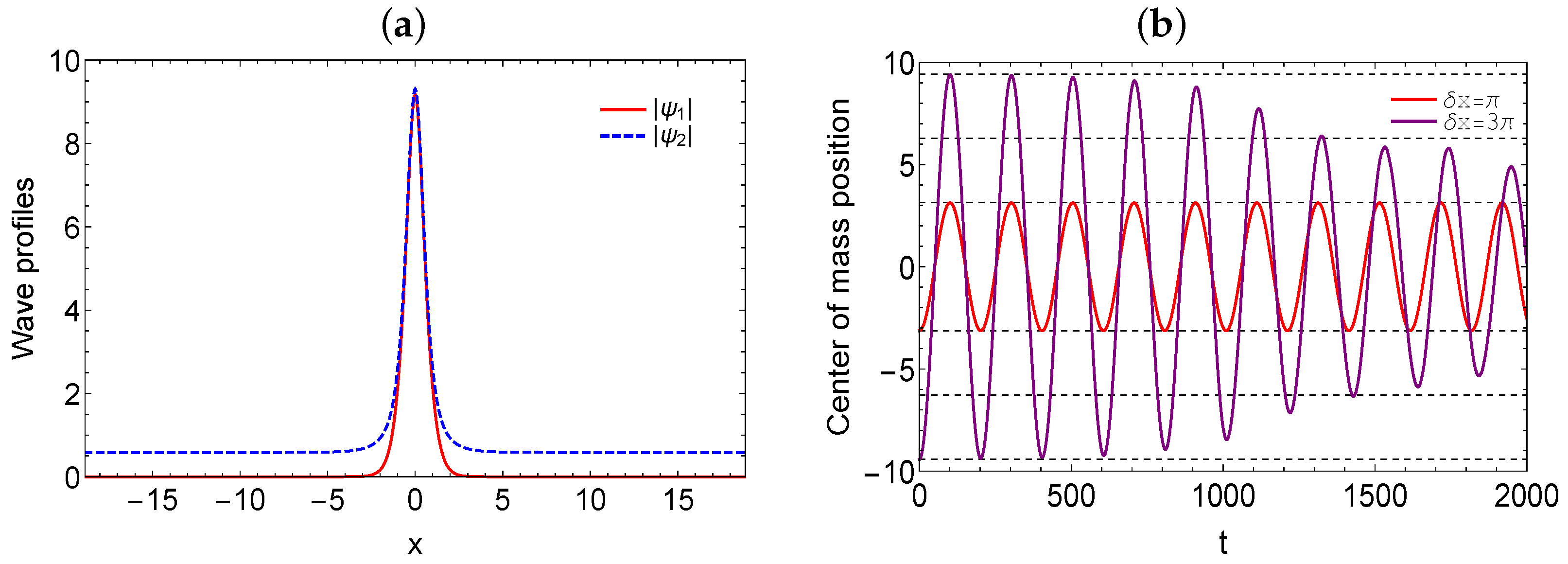 Symmetry 16 00910 g001
