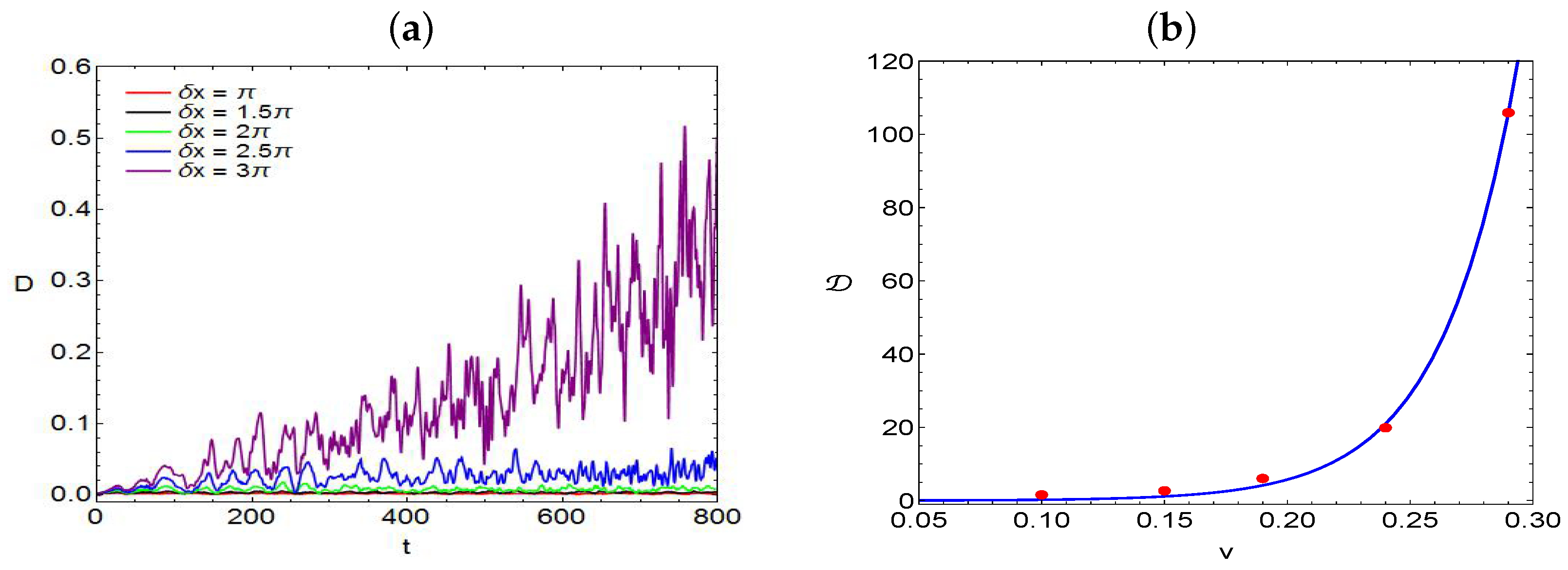 Symmetry 16 00910 g002