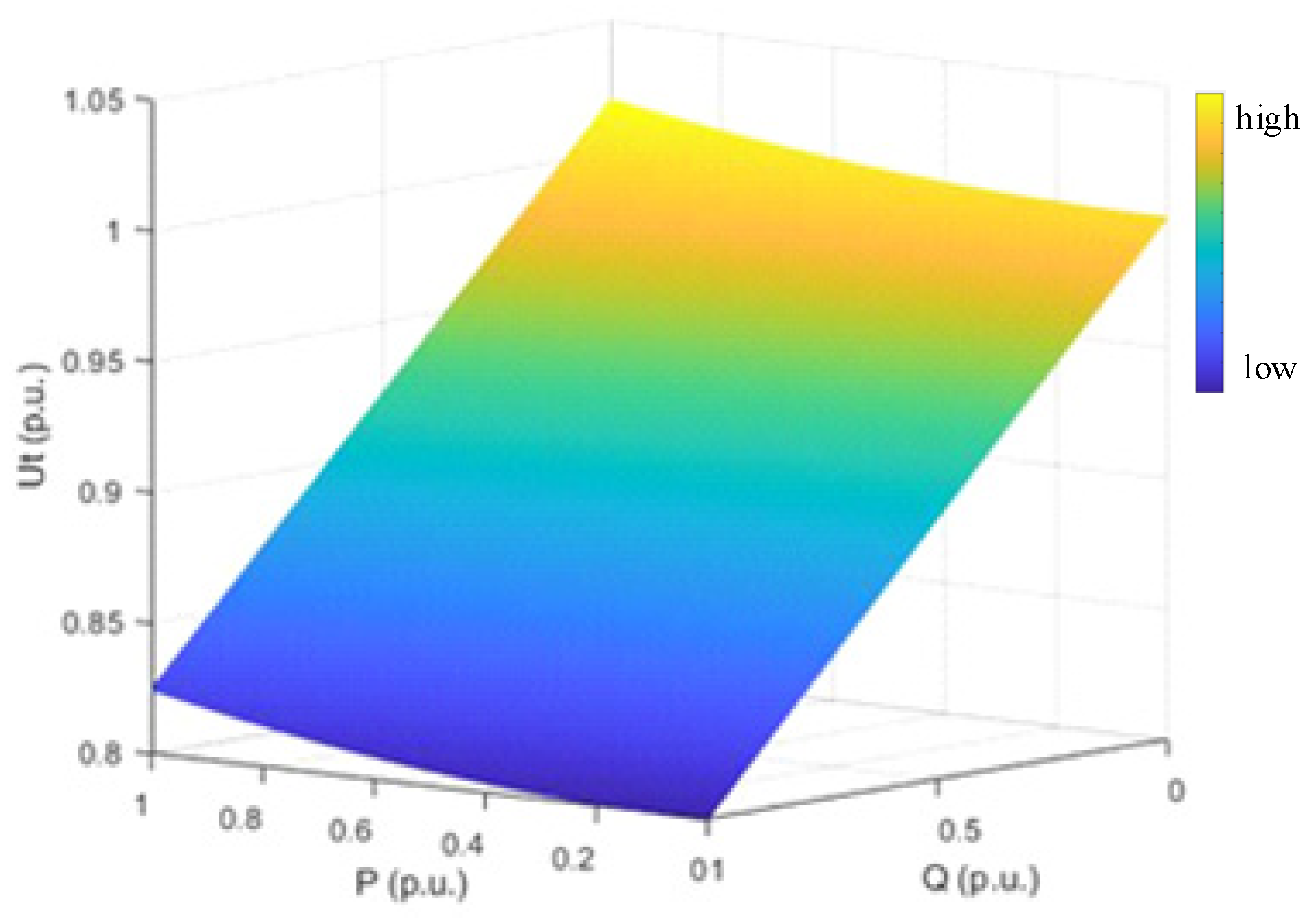 Symmetry 16 00918 g006