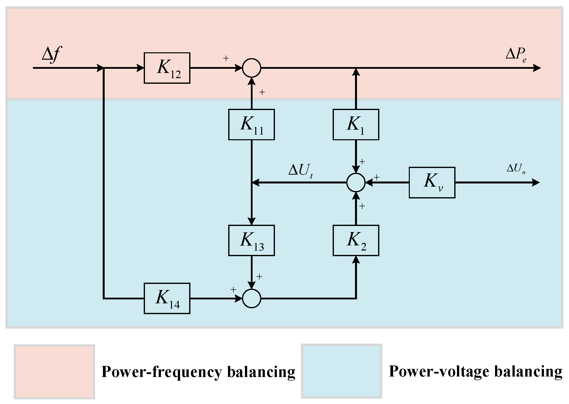 Symmetry 16 00918 g007
