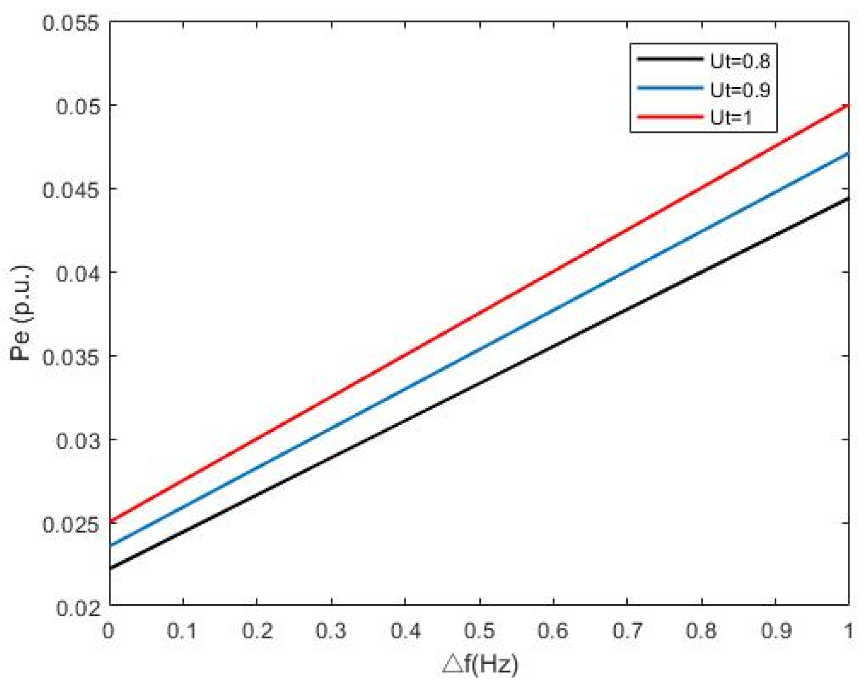 Symmetry 16 00918 g008