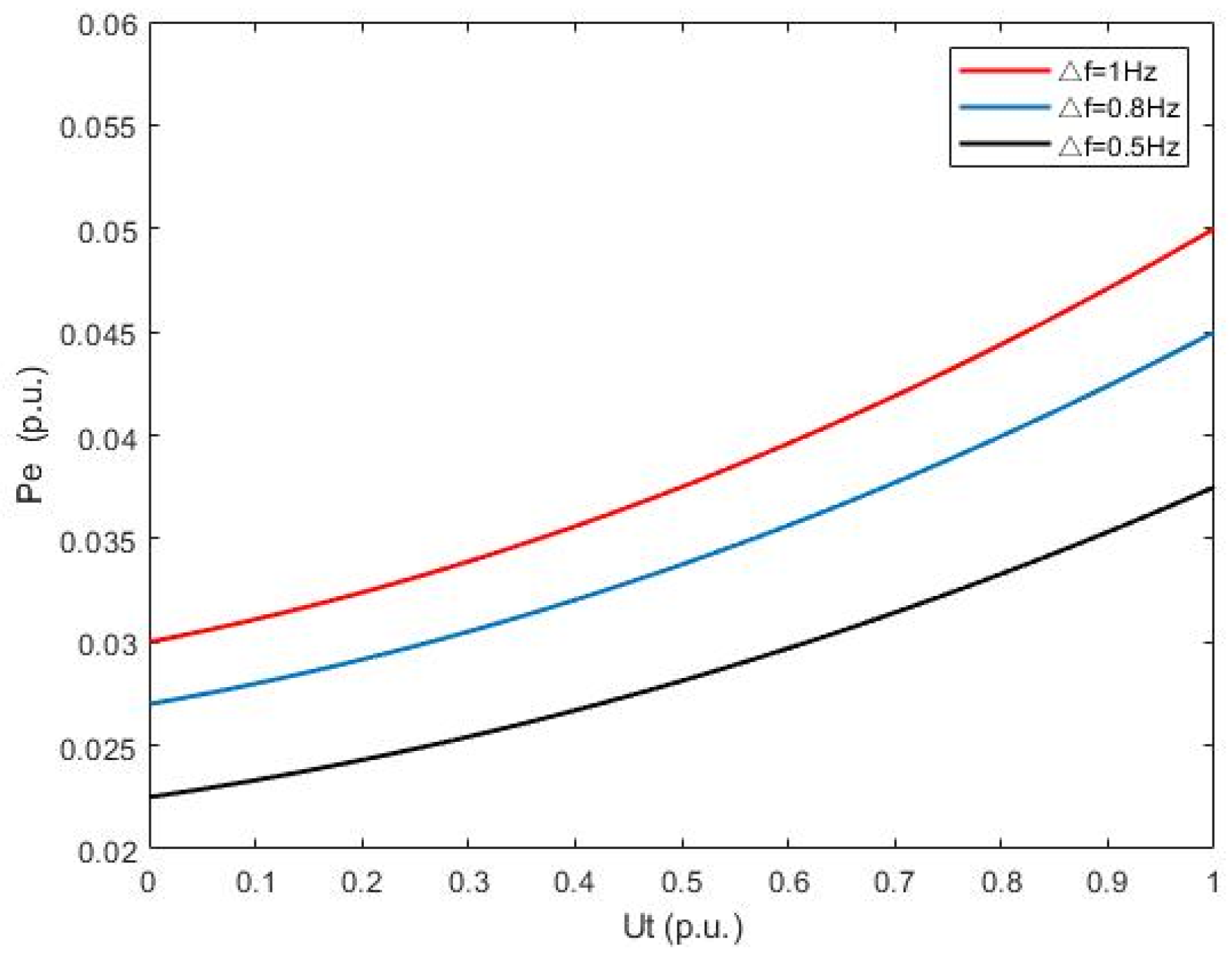 Symmetry 16 00918 g009