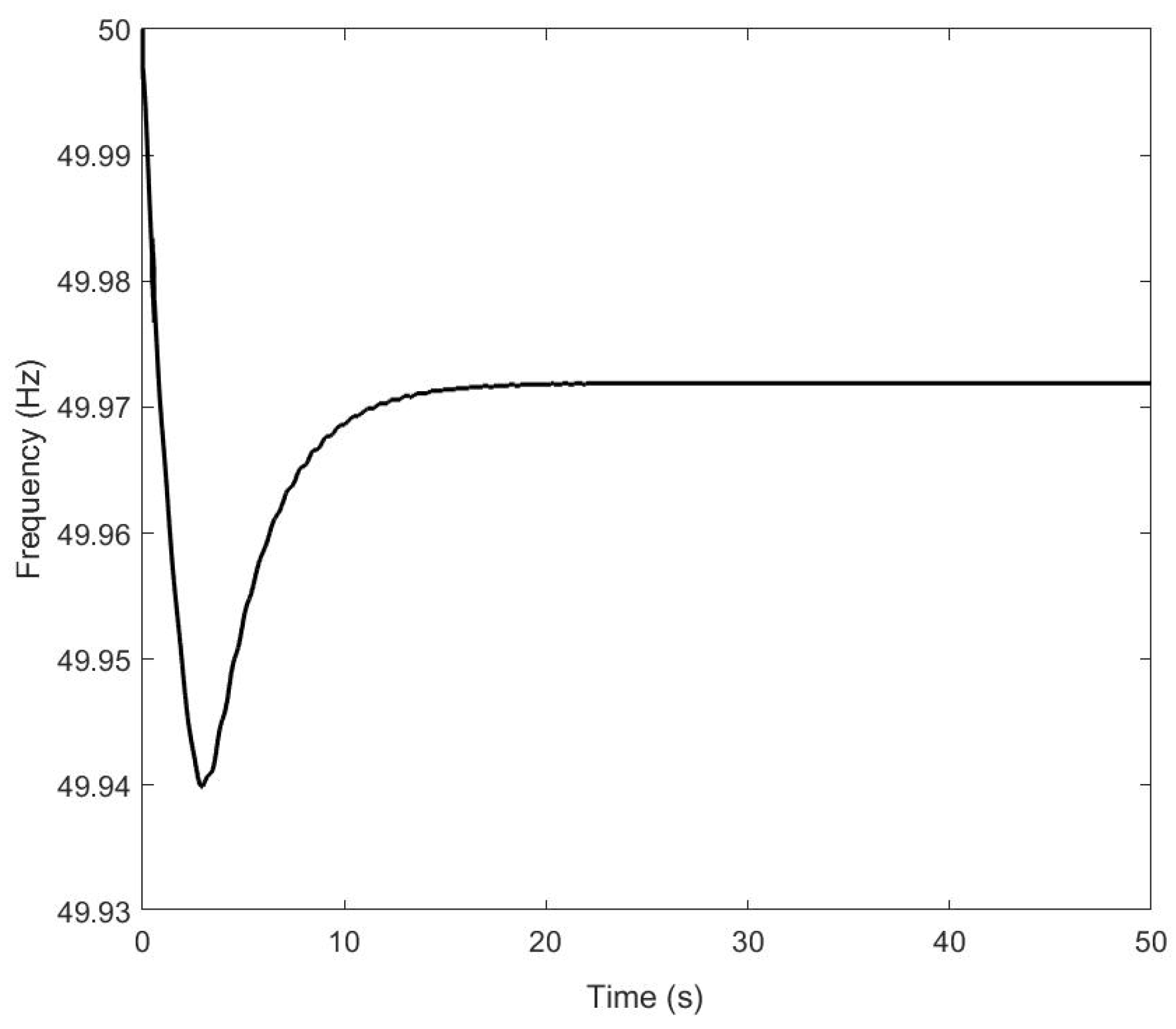 Symmetry 16 00918 g012