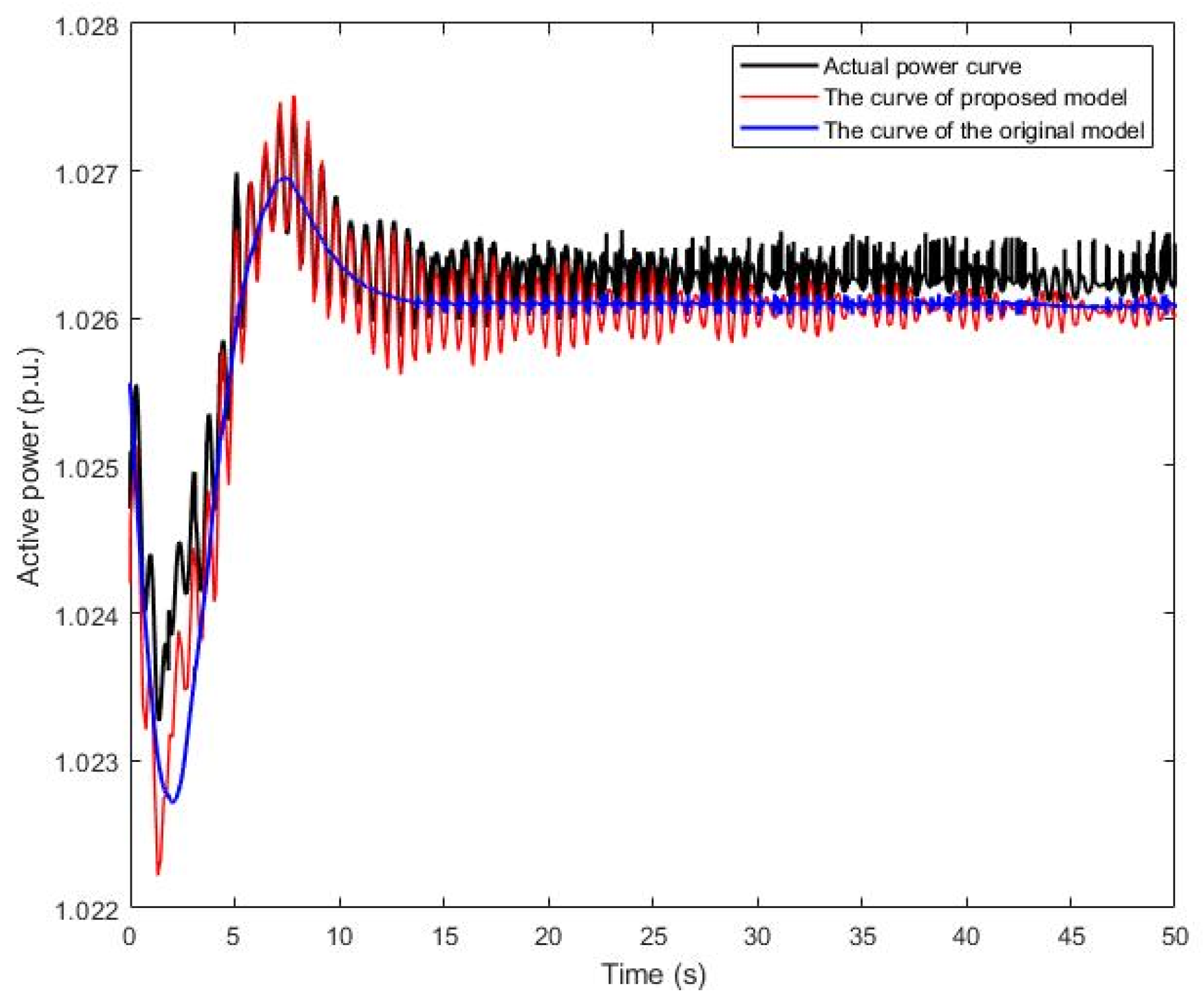 Symmetry 16 00918 g017