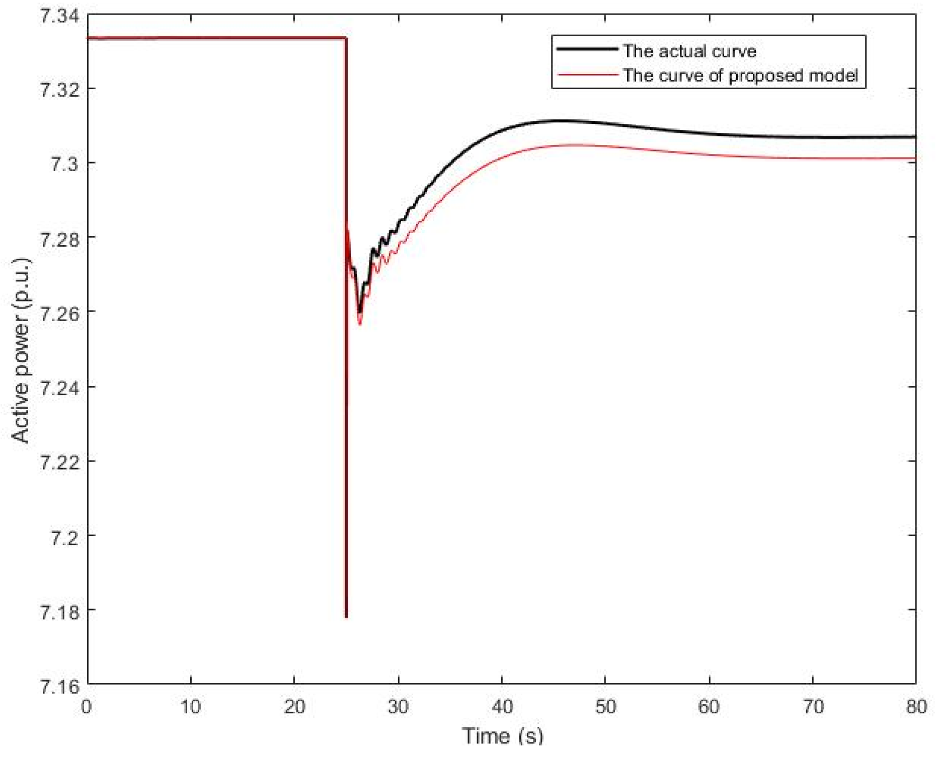 Symmetry 16 00918 g020