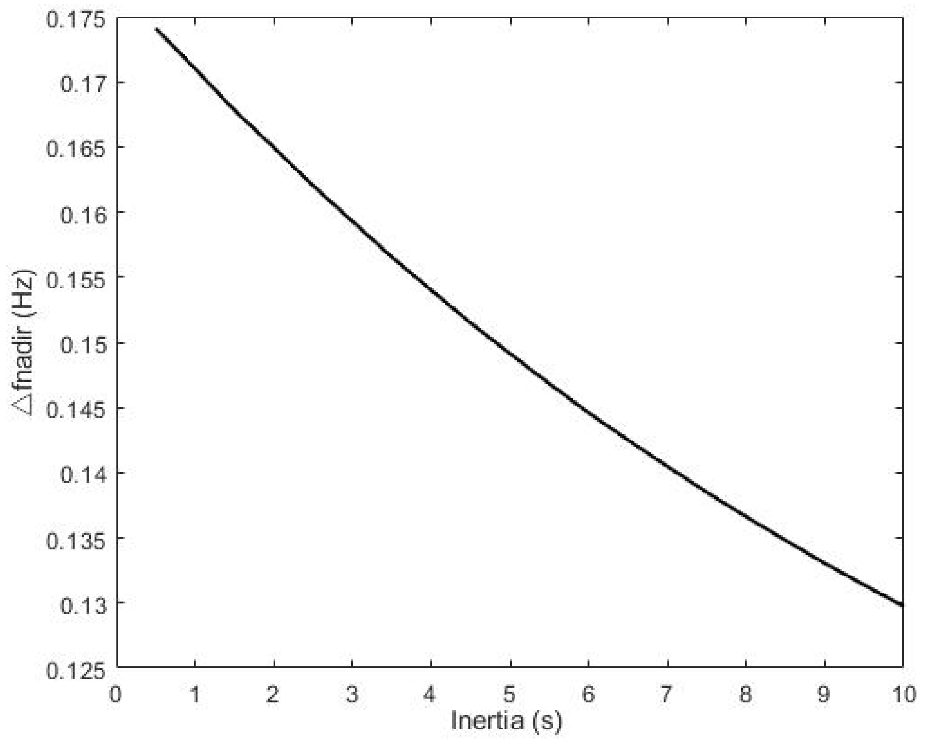 Symmetry 16 00918 g021