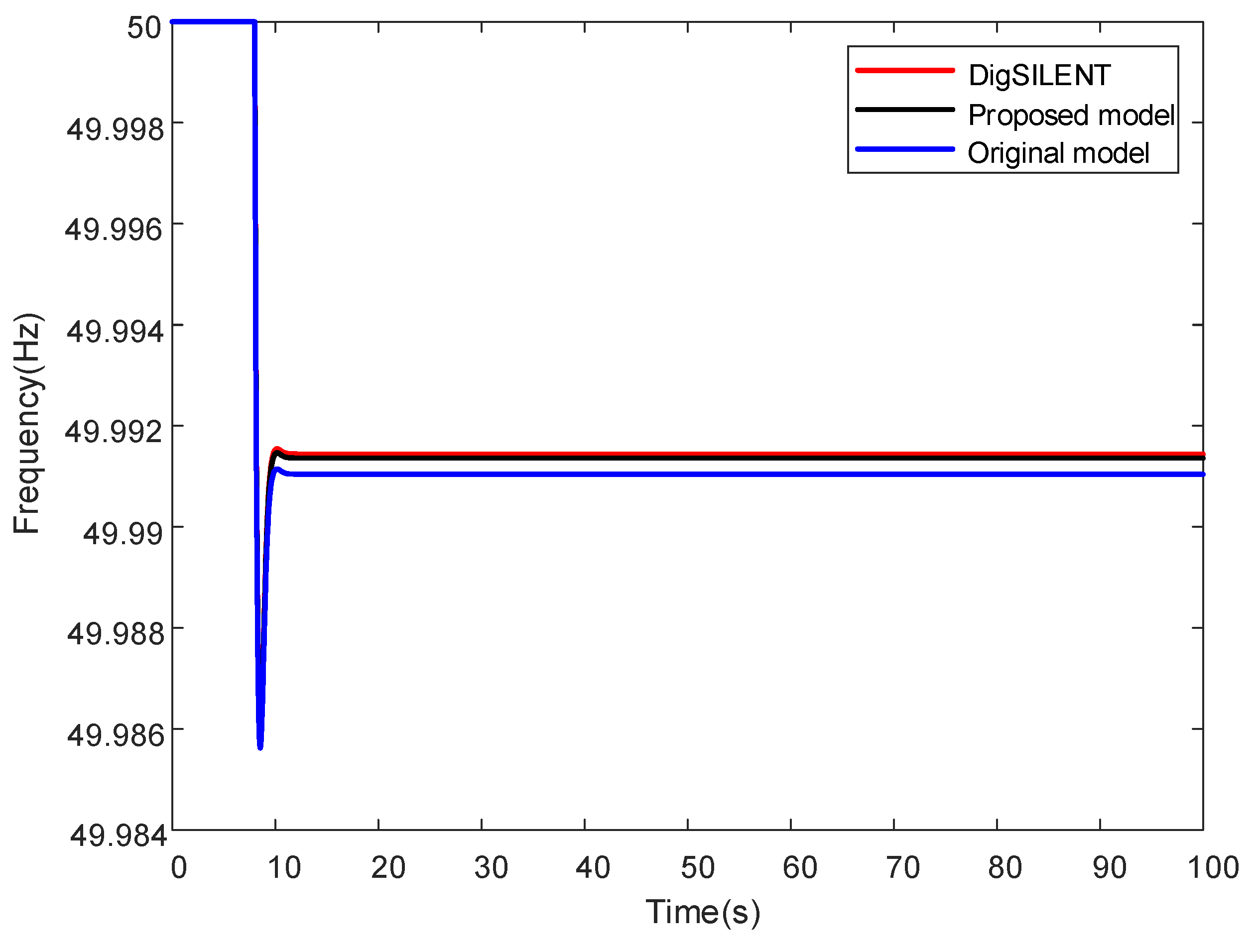 Symmetry 16 00918 g025
