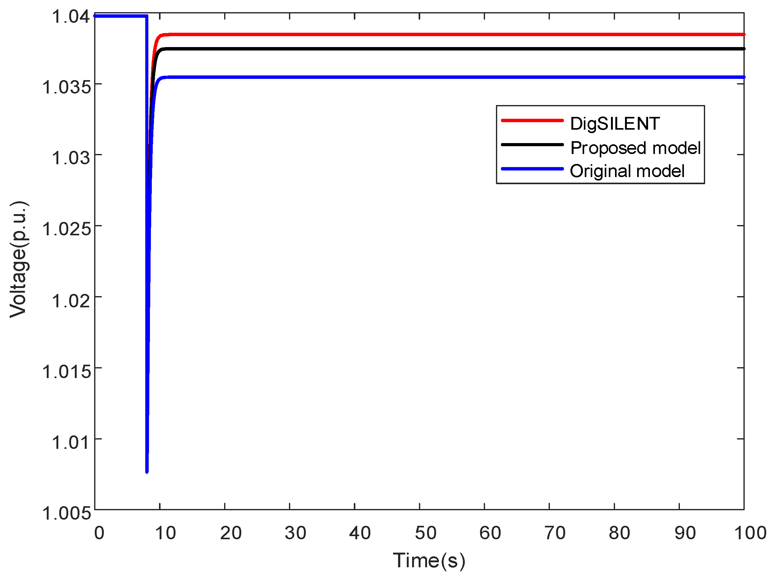 Symmetry 16 00918 g026