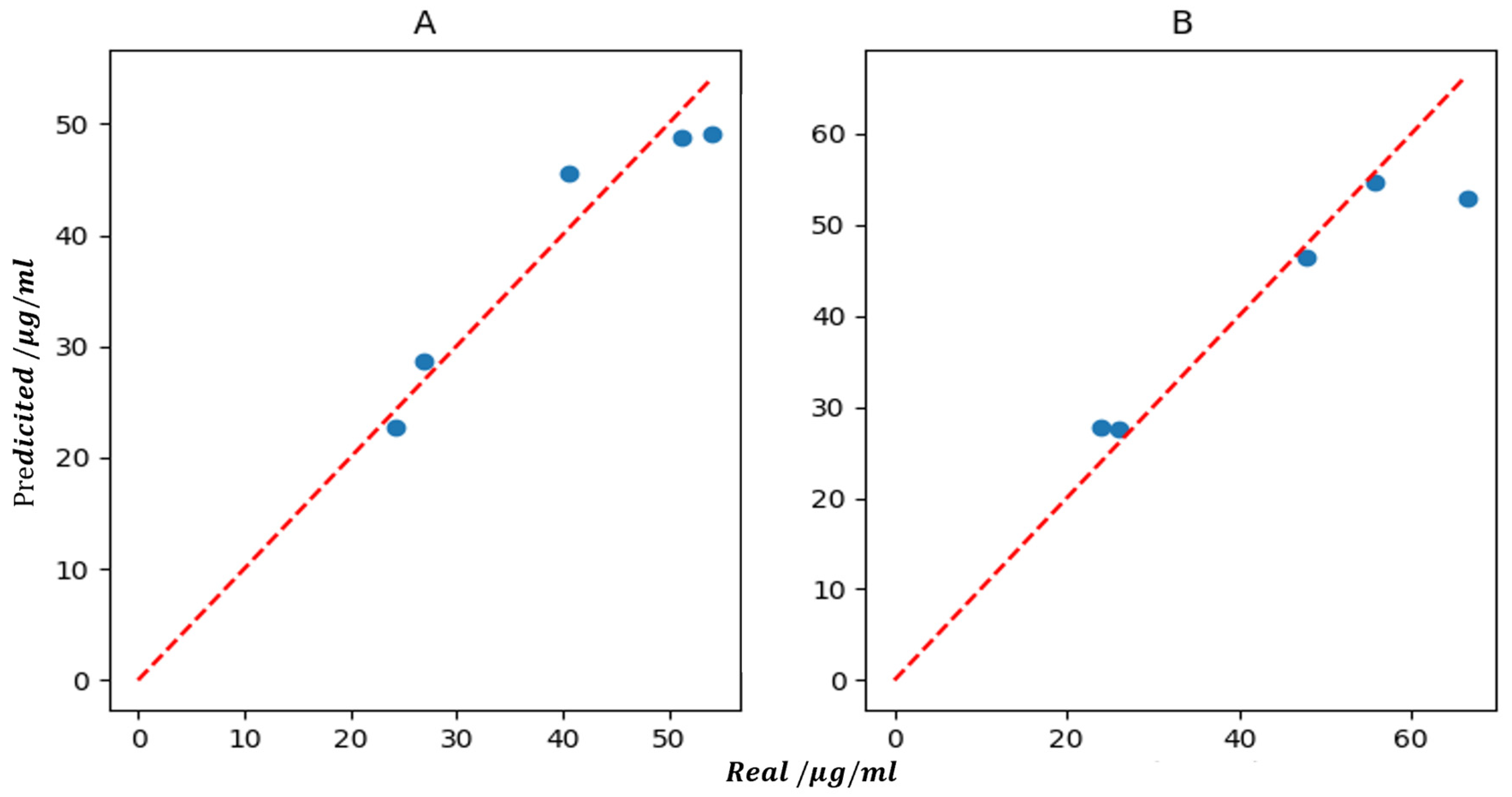 Symmetry 16 00922 g003