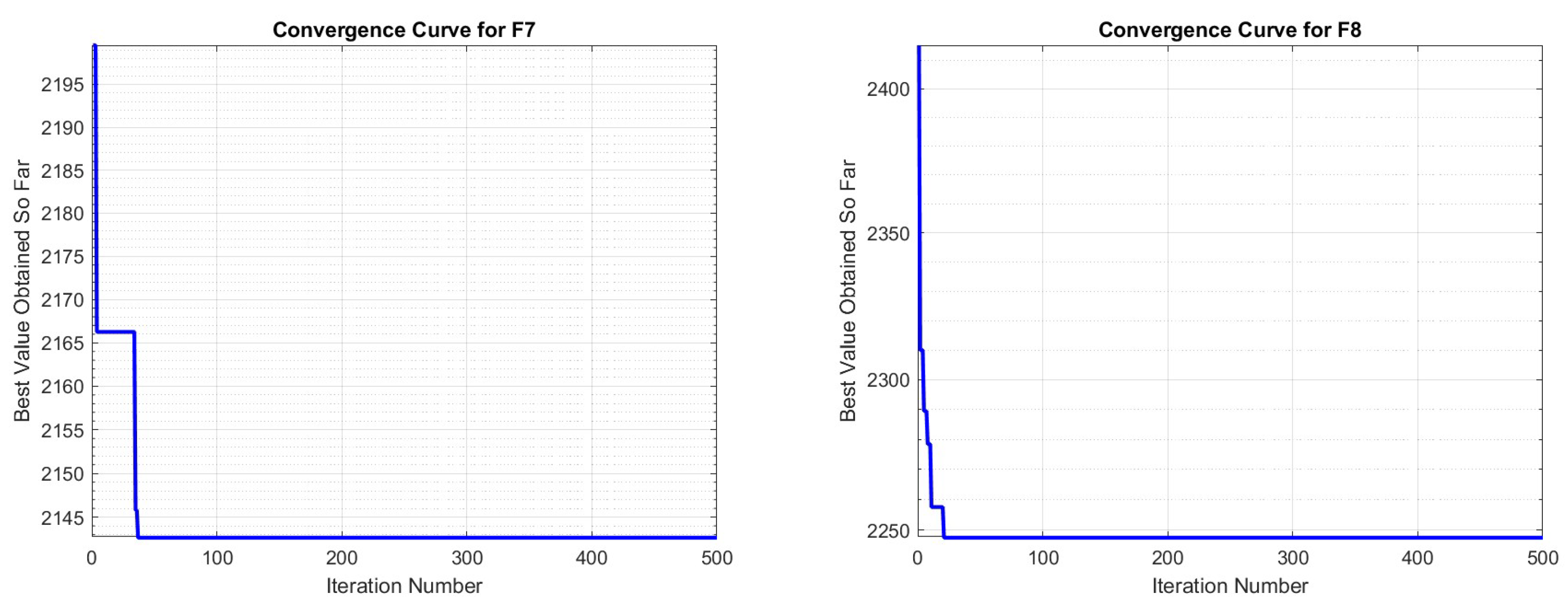 Symmetry 16 00927 g004a