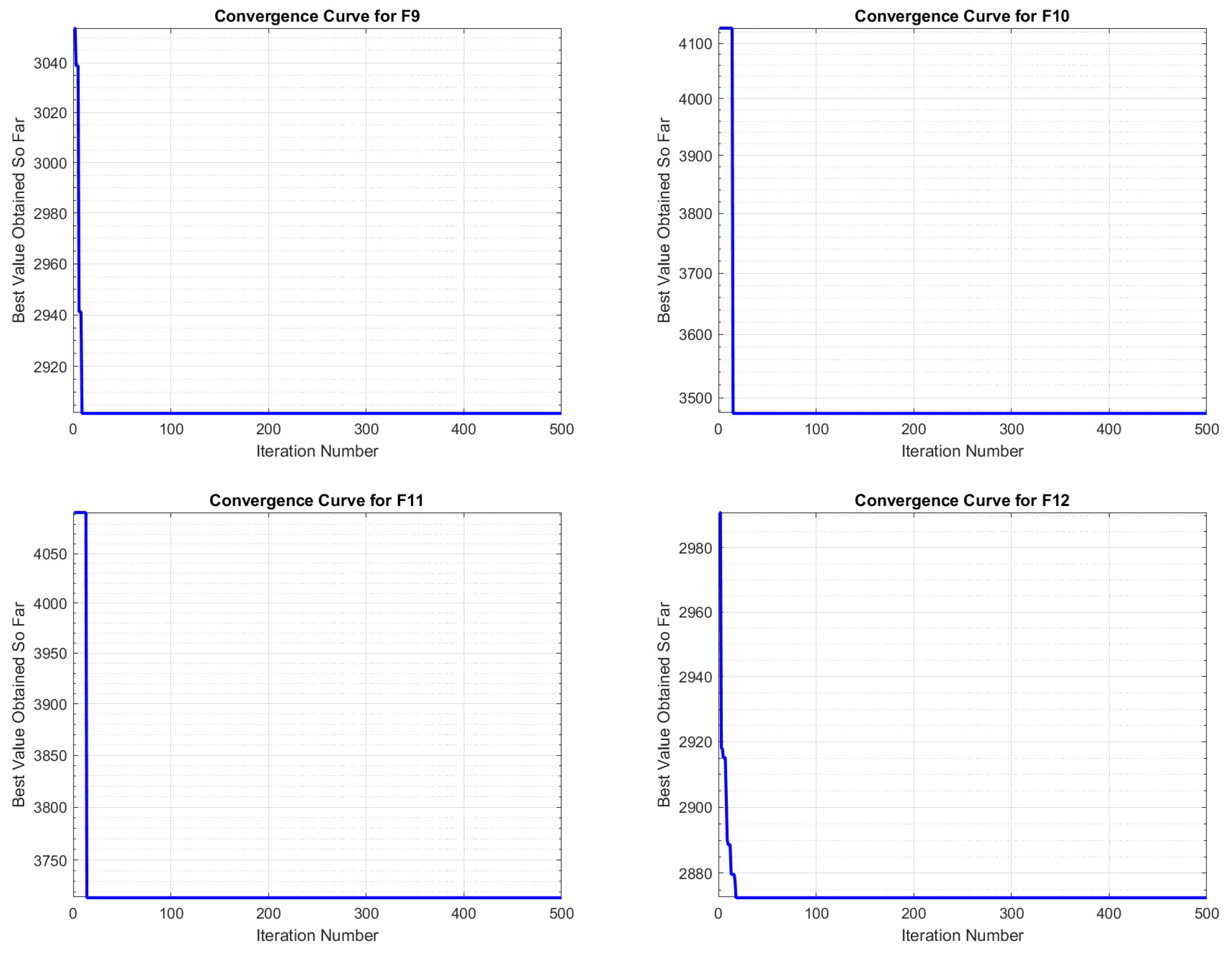 Symmetry 16 00927 g004b