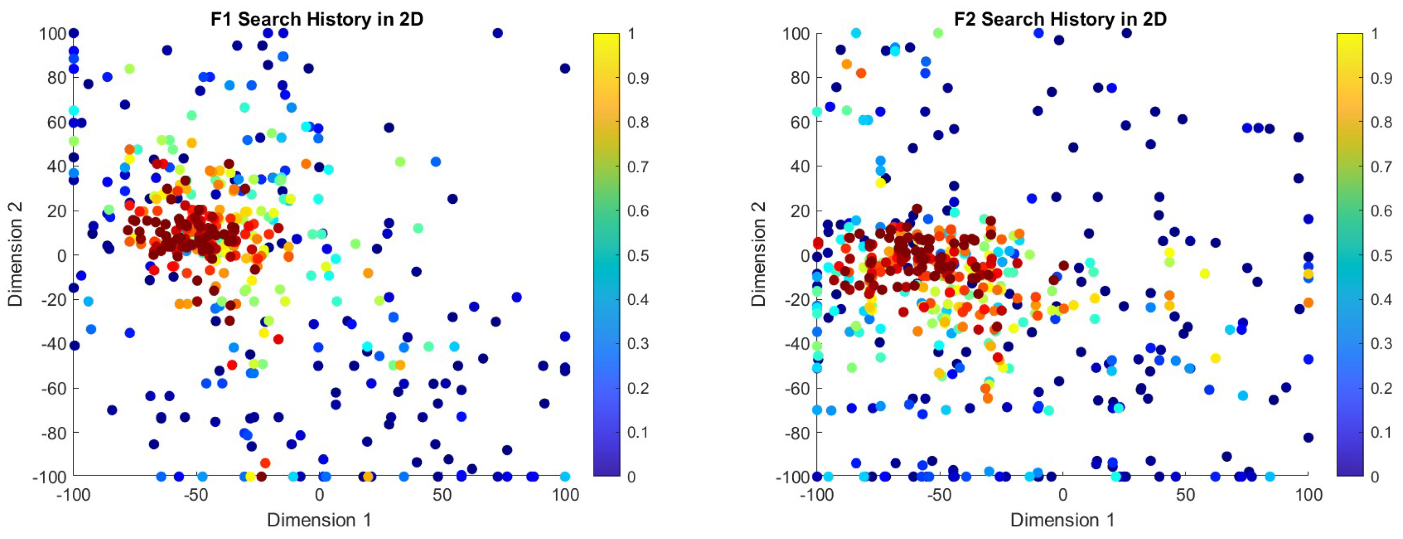 Symmetry 16 00927 g005a