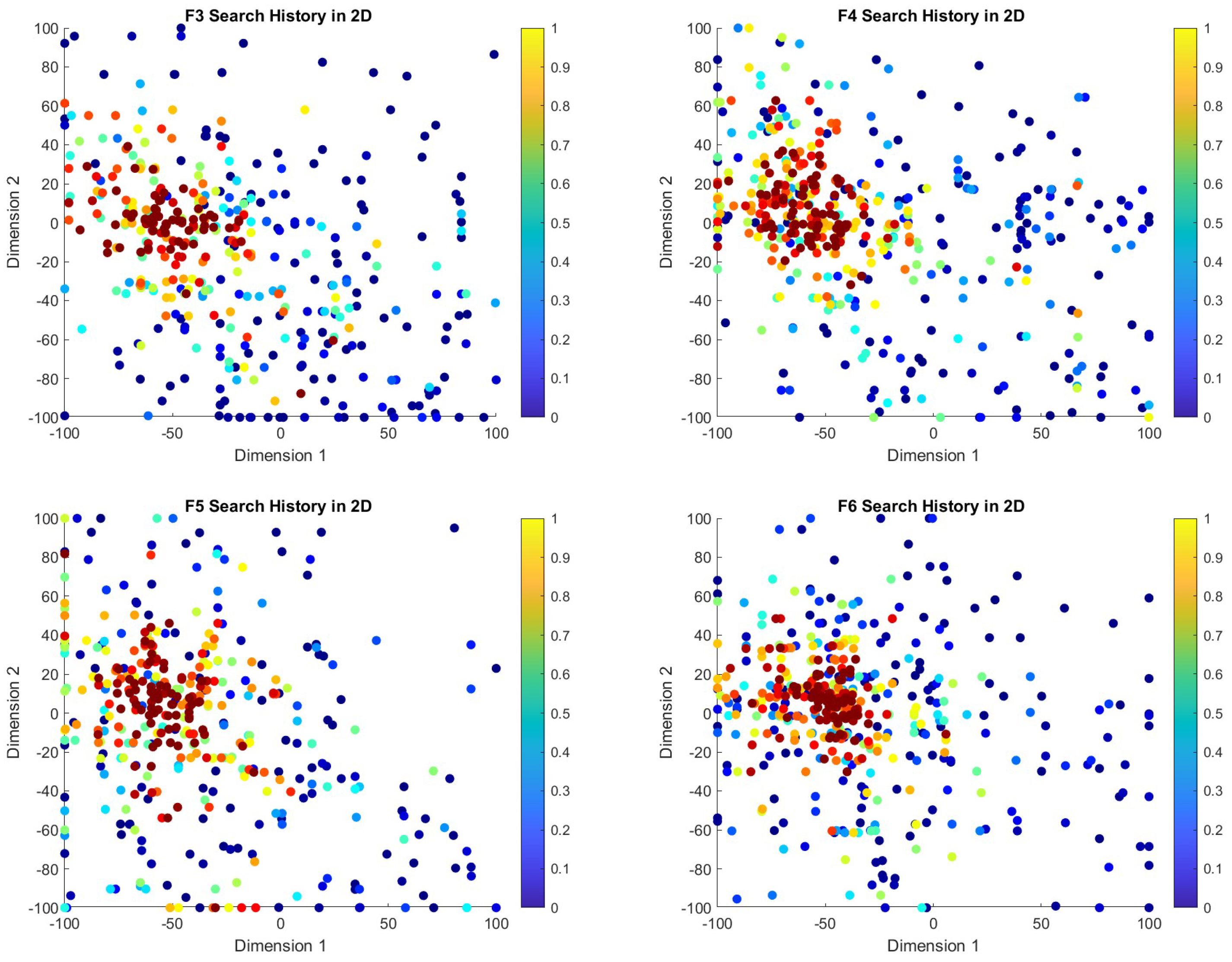 Symmetry 16 00927 g005b