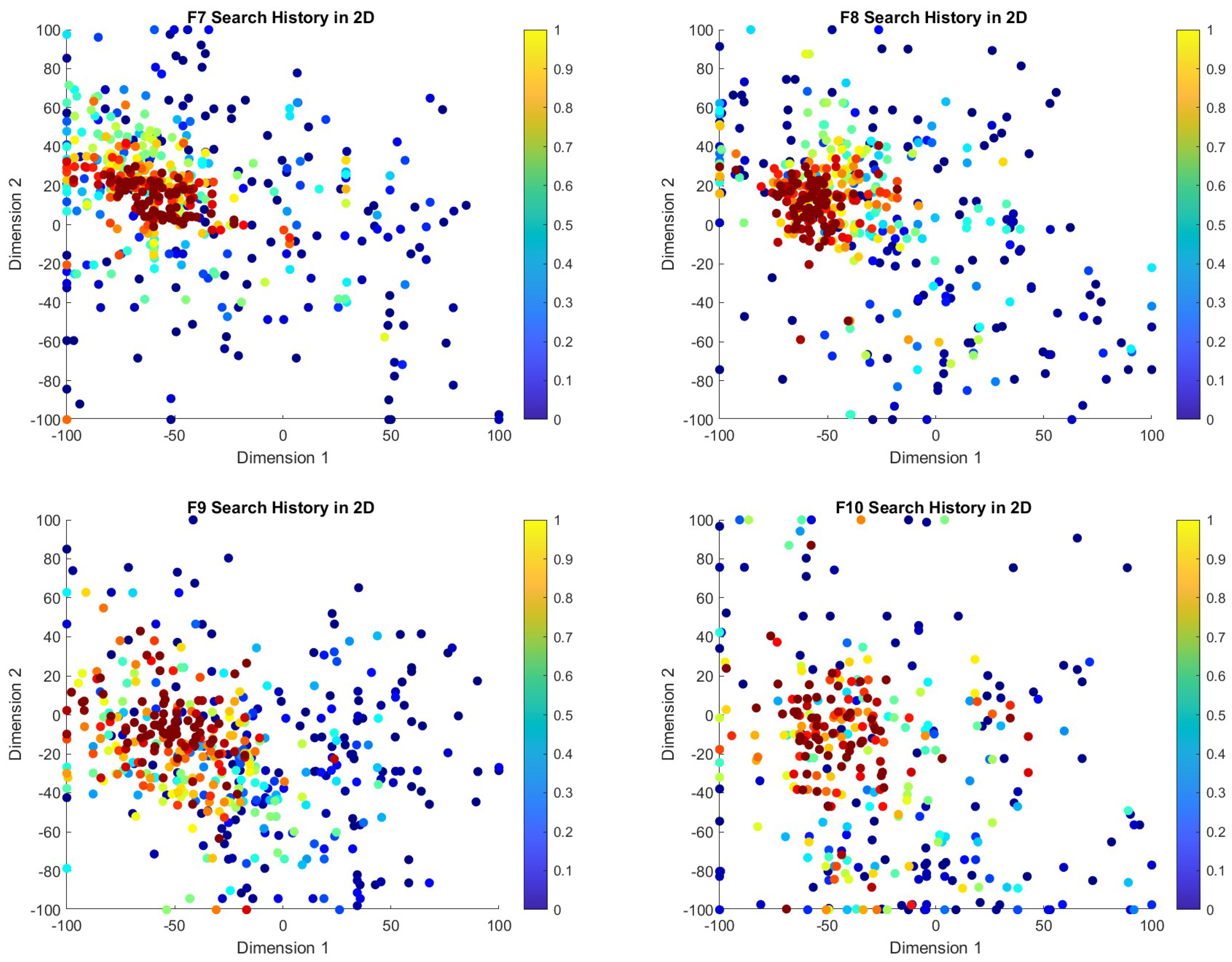Symmetry 16 00927 g006a