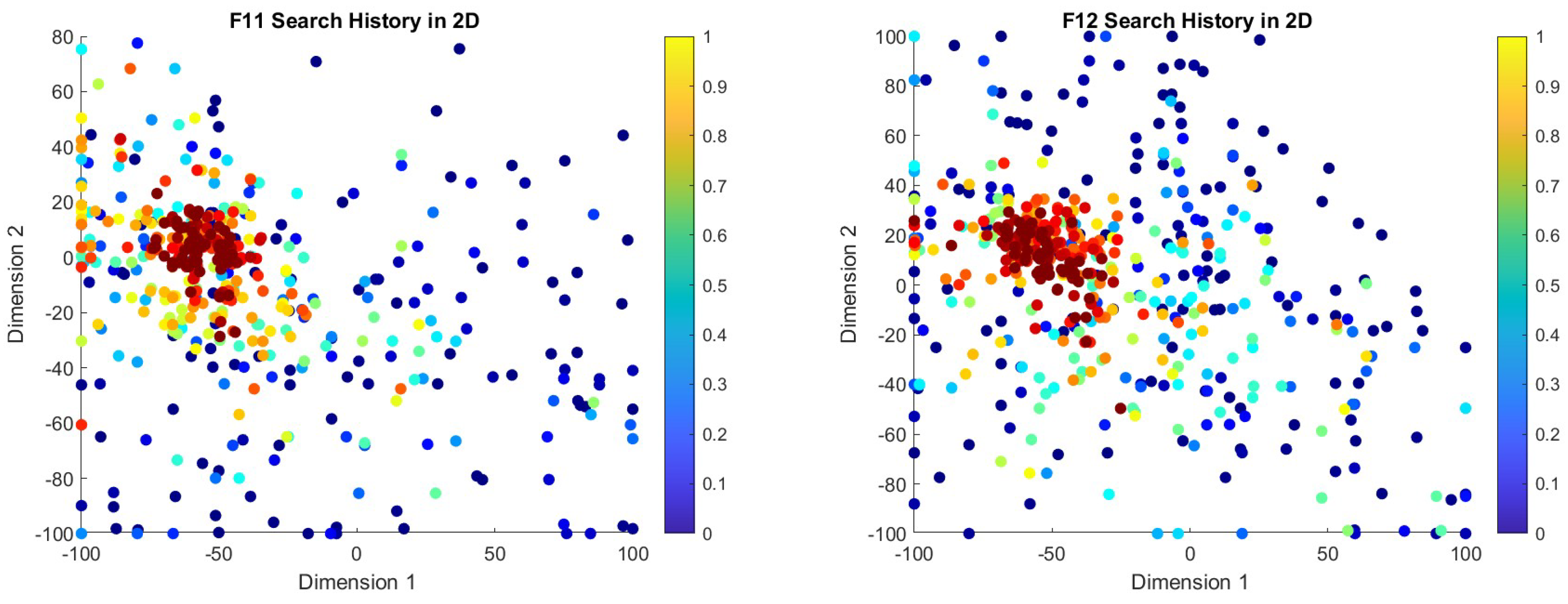 Symmetry 16 00927 g006b