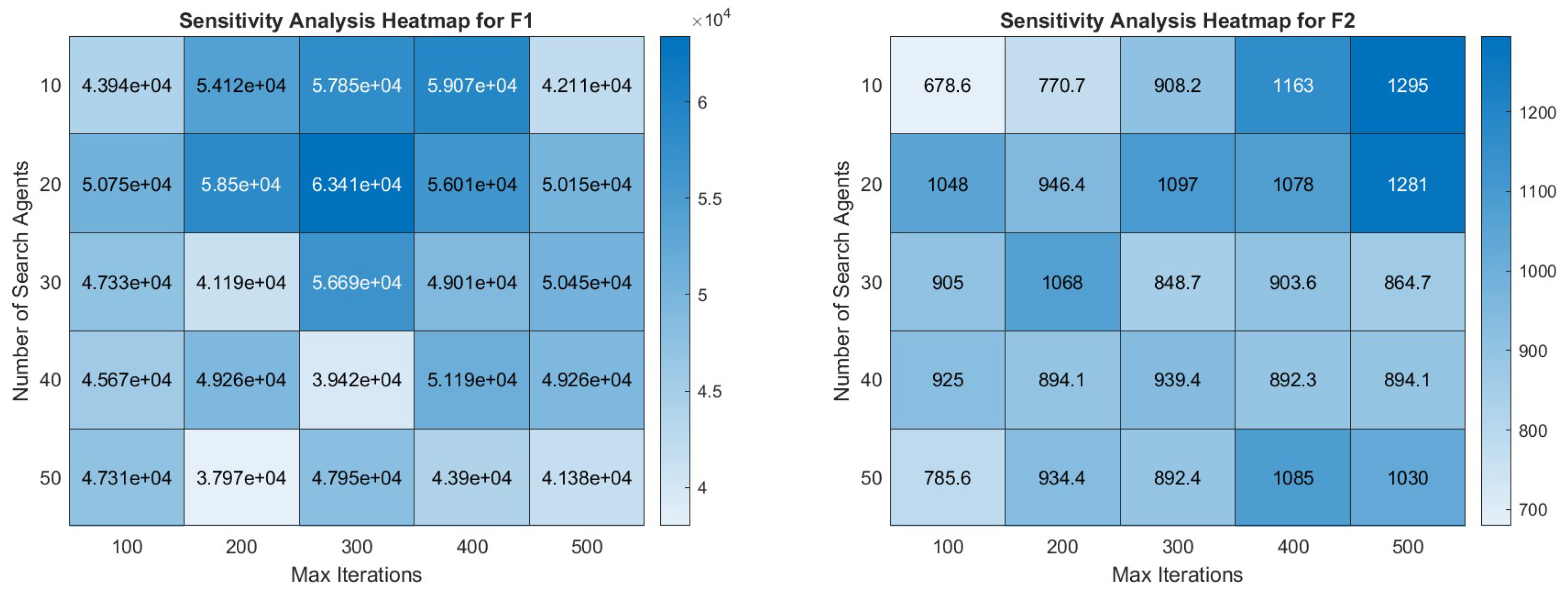 Symmetry 16 00927 g007a
