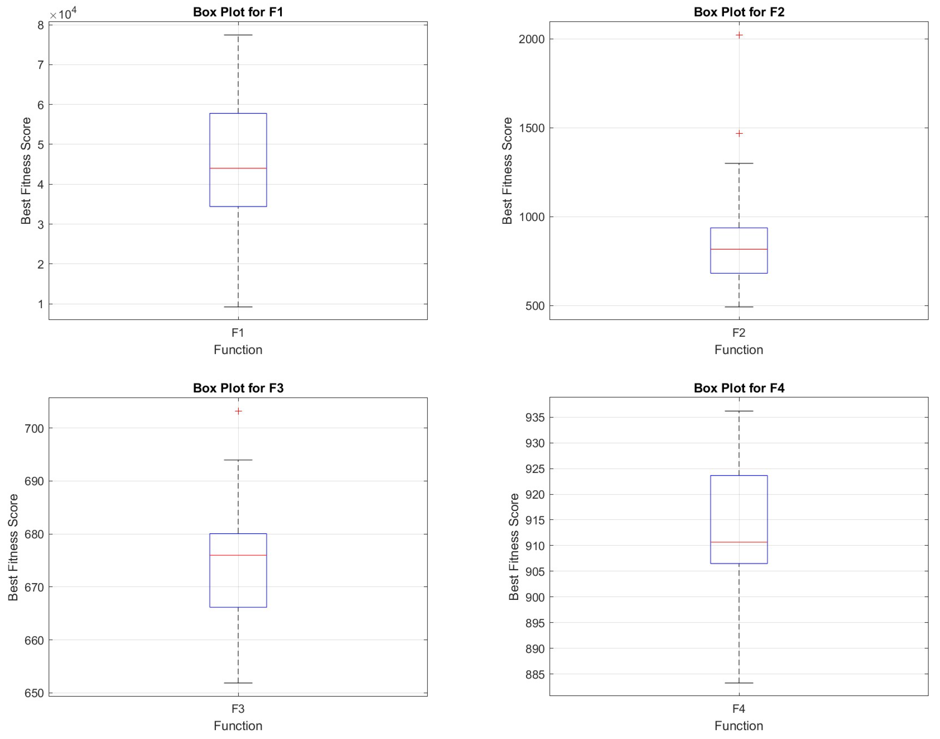 Symmetry 16 00927 g009a