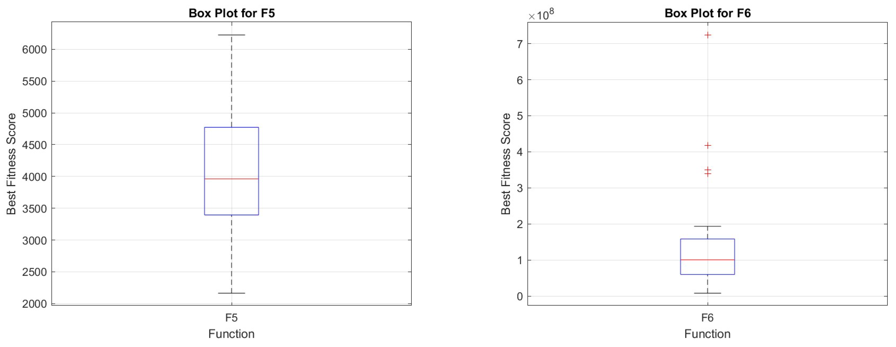 Symmetry 16 00927 g009b