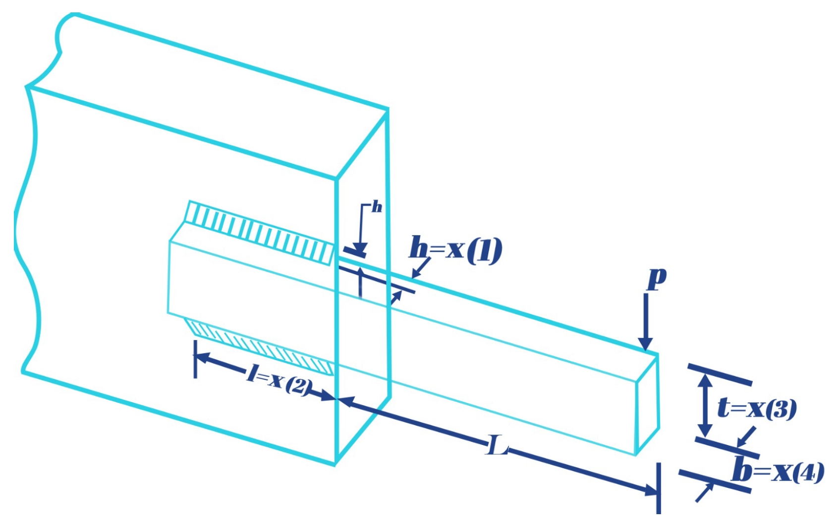 Symmetry 16 00927 g013