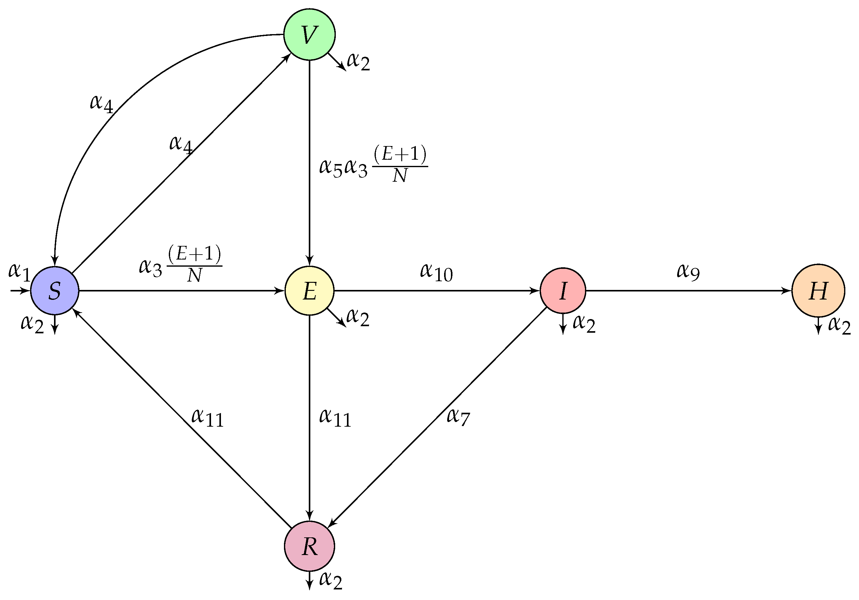 Symmetry 16 00929 g001