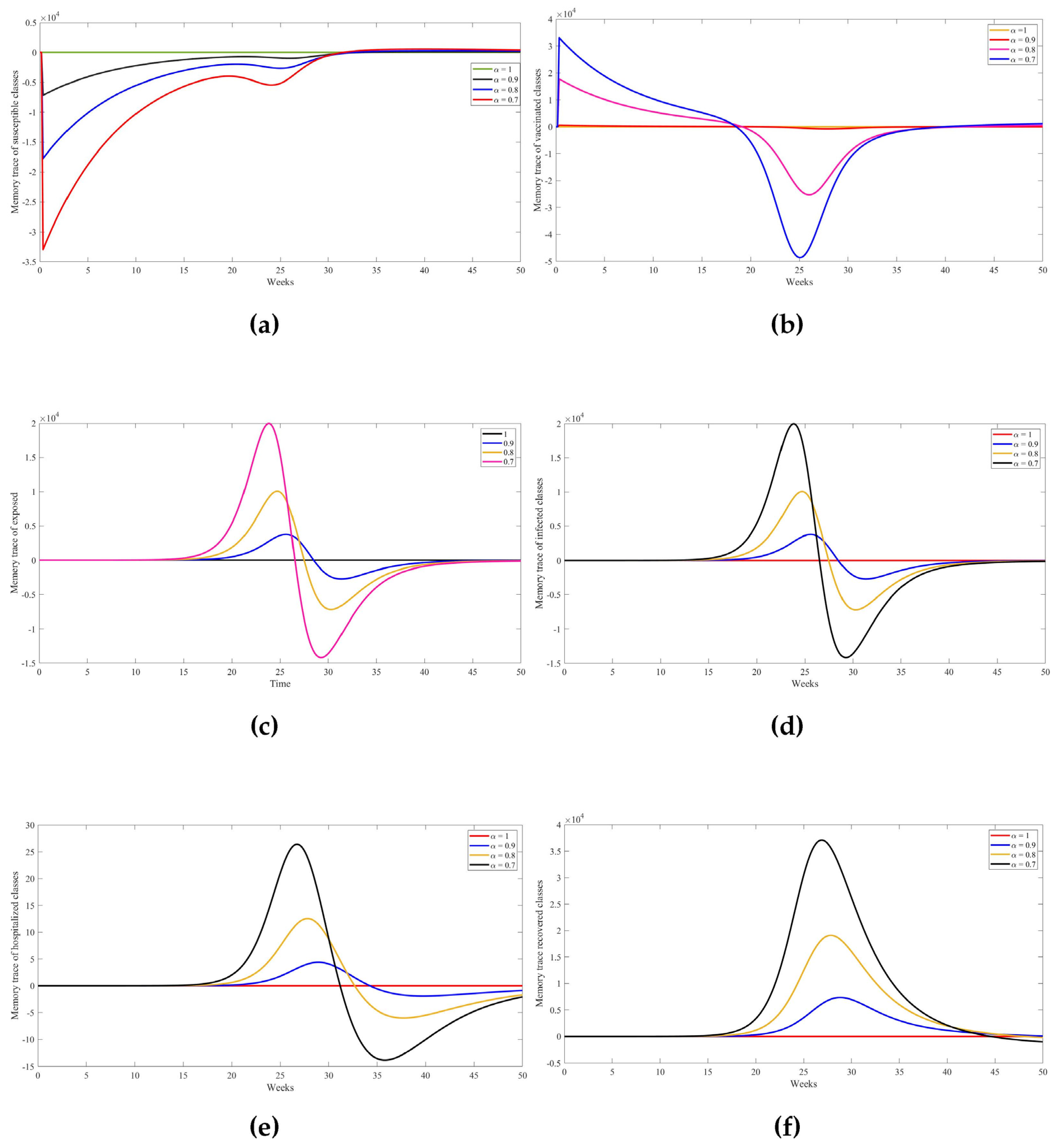 Symmetry 16 00929 g008