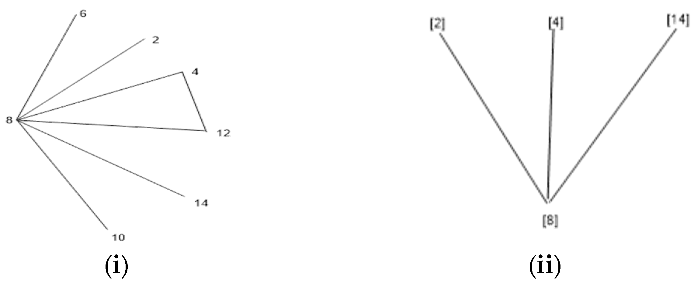 Symmetry 16 00930 g001