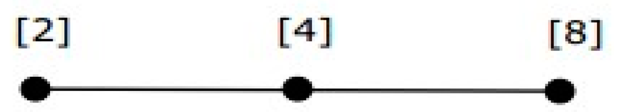 Symmetry 16 00930 g002