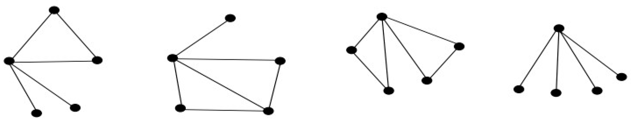 Symmetry 16 00930 g004