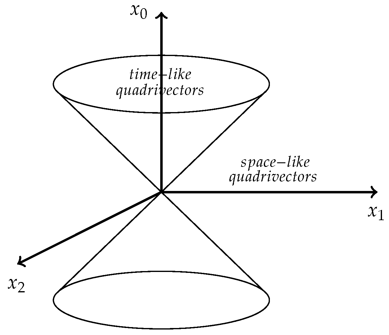 Symmetry 16 00937 g001